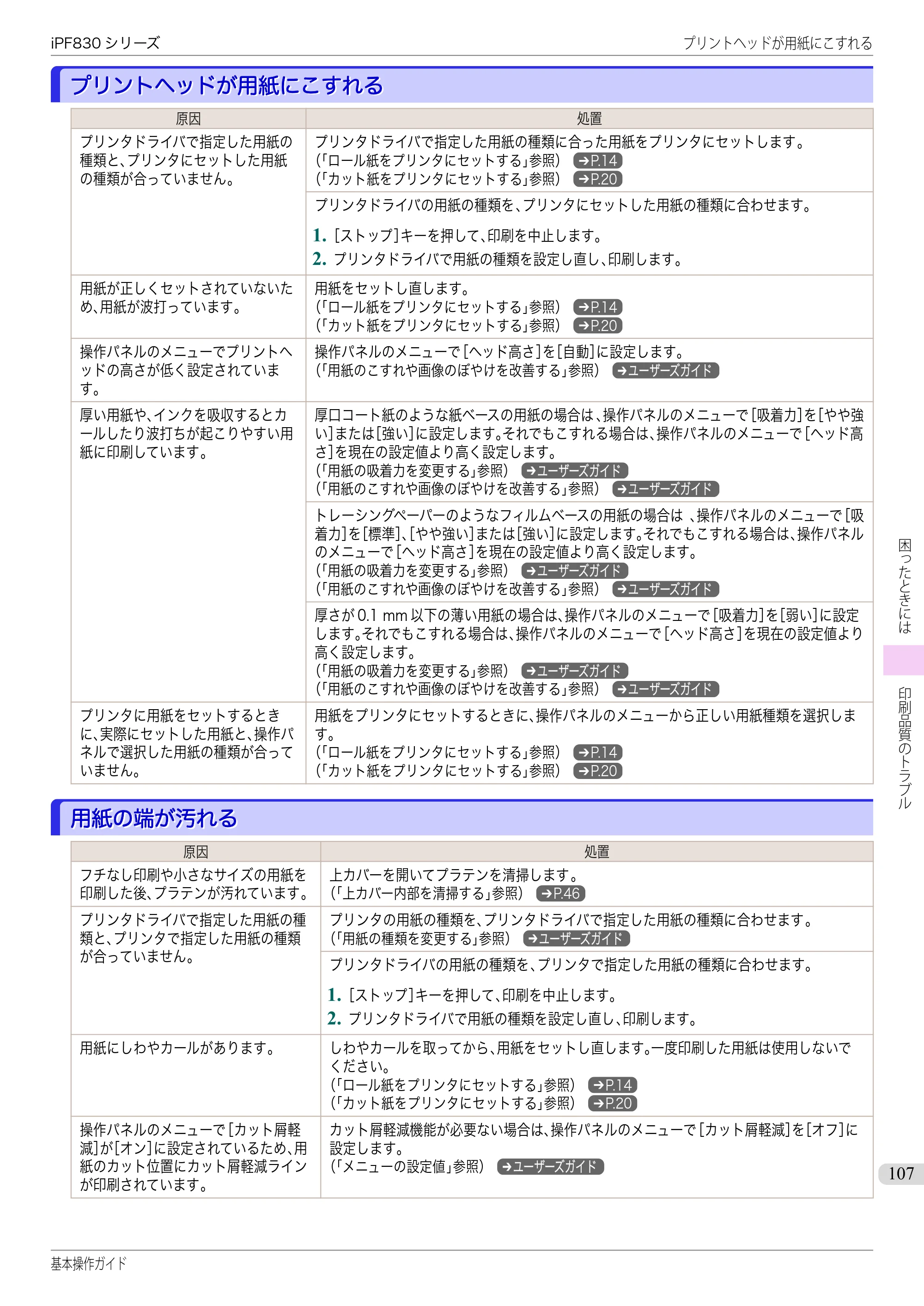 キヤノン iPF830/840/850 iPF830 基本操作ガイド（PDF：6.97MB） — プリントヘッドが用紙にこすれる — 原本ページ — 107ページ