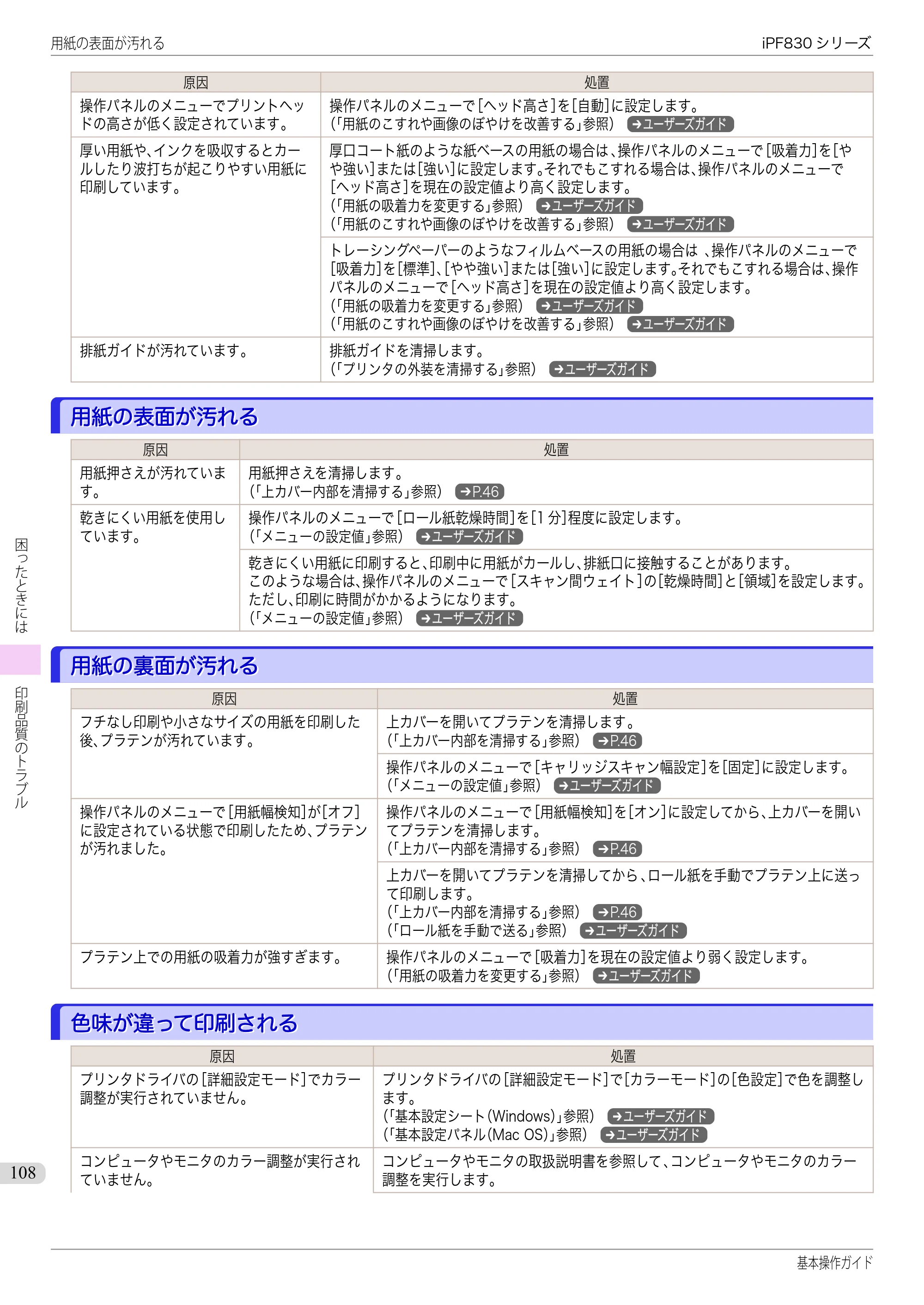 キヤノン iPF830/840/850 iPF830 基本操作ガイド（PDF：6.97MB） — 用紙の表面が汚れる — 原本ページ — 108ページ