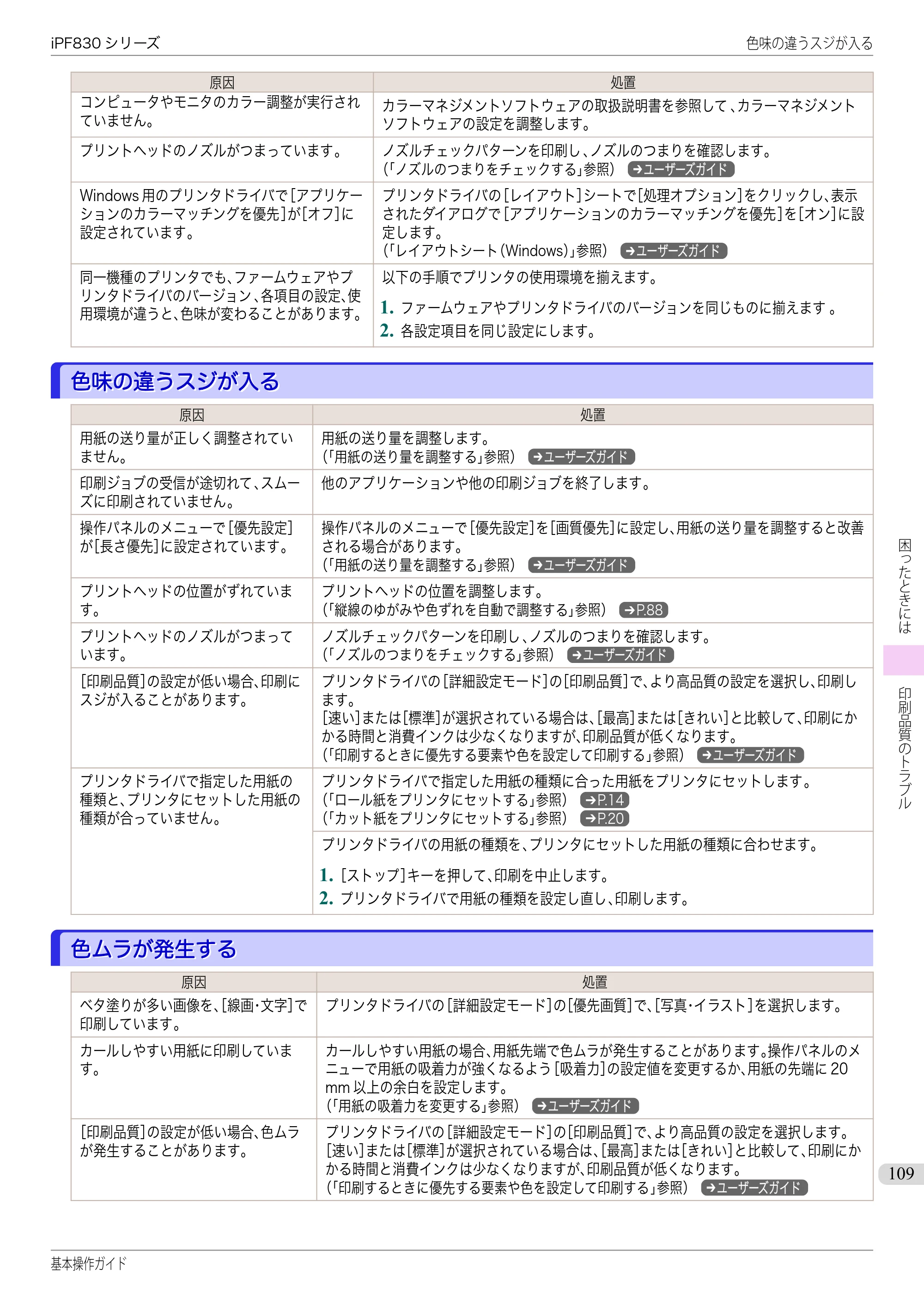 キヤノン iPF830/840/850 iPF830 基本操作ガイド（PDF：6.97MB） — 色味の違うスジが入る — 原本ページ — 109ページ