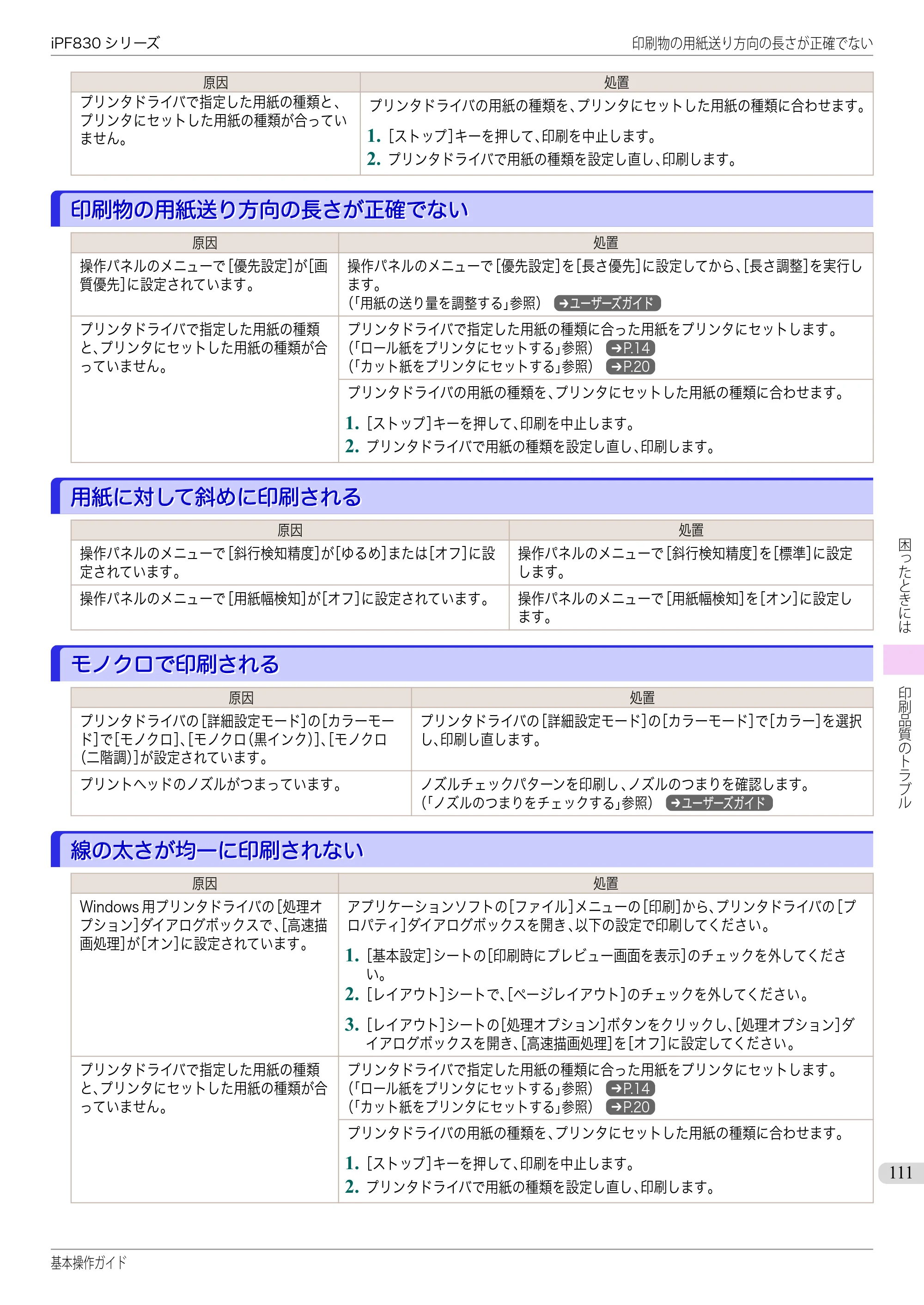 キヤノン iPF830/840/850 iPF830 基本操作ガイド（PDF：6.97MB） — 印刷物の用紙送り方向の長さが正確でない — 原本ページ — 111ページ