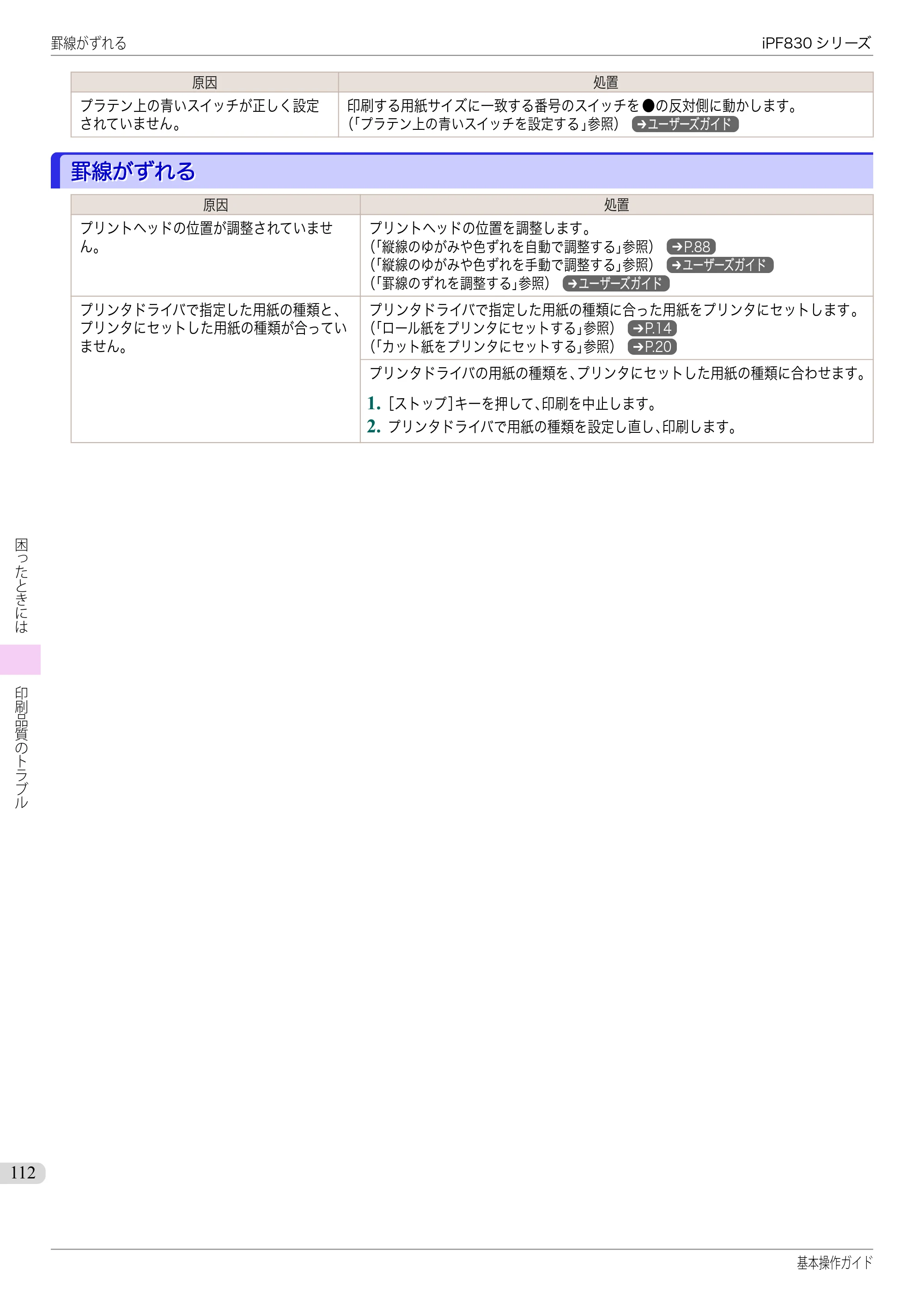 キヤノン iPF830/840/850 iPF830 基本操作ガイド（PDF：6.97MB） — 罫線がずれる — 原本ページ — 112ページ