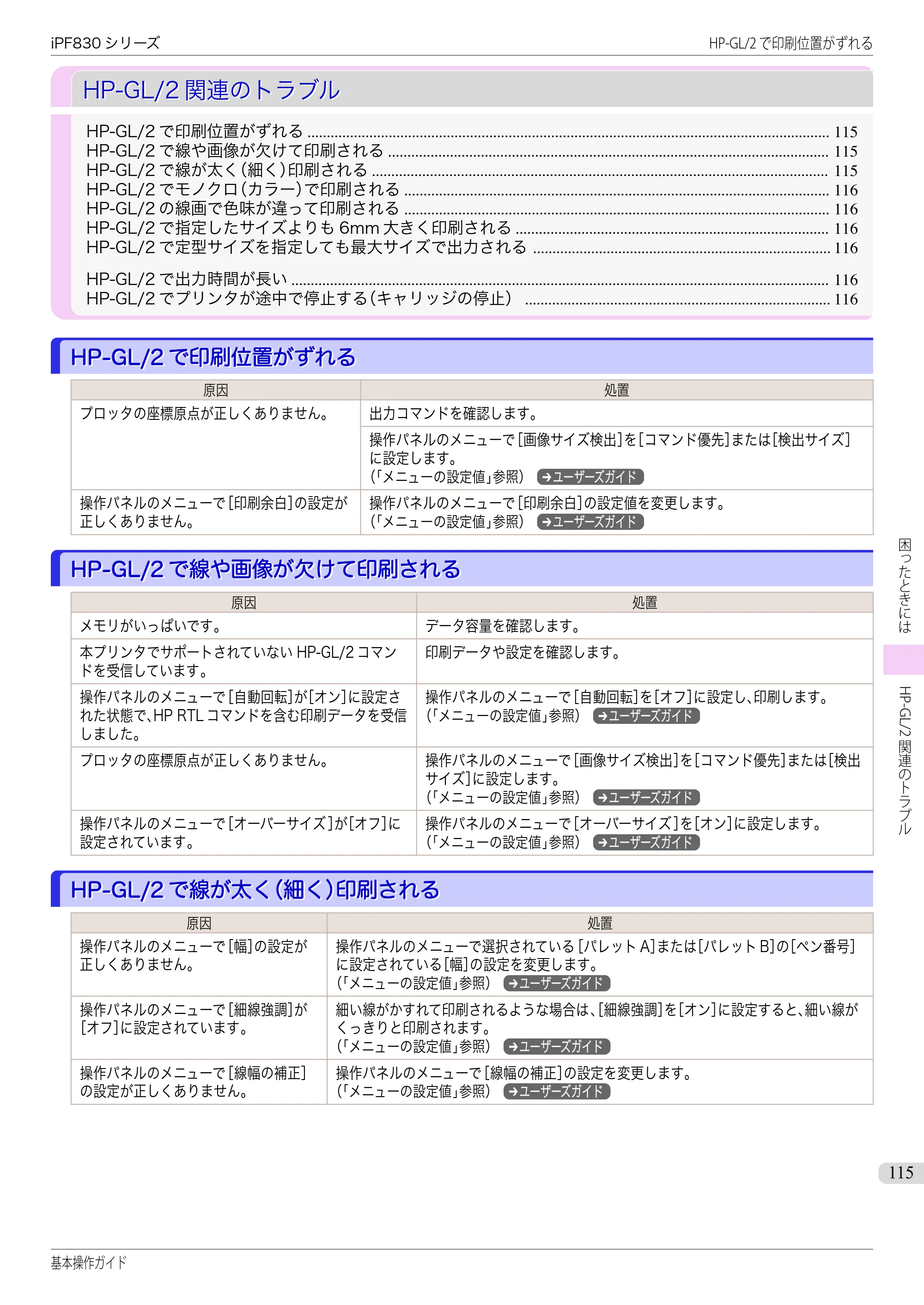 キヤノン iPF830/840/850 iPF830 基本操作ガイド（PDF：6.97MB） — HP-GL/2関連のトラブル — 原本ページ — 115ページ