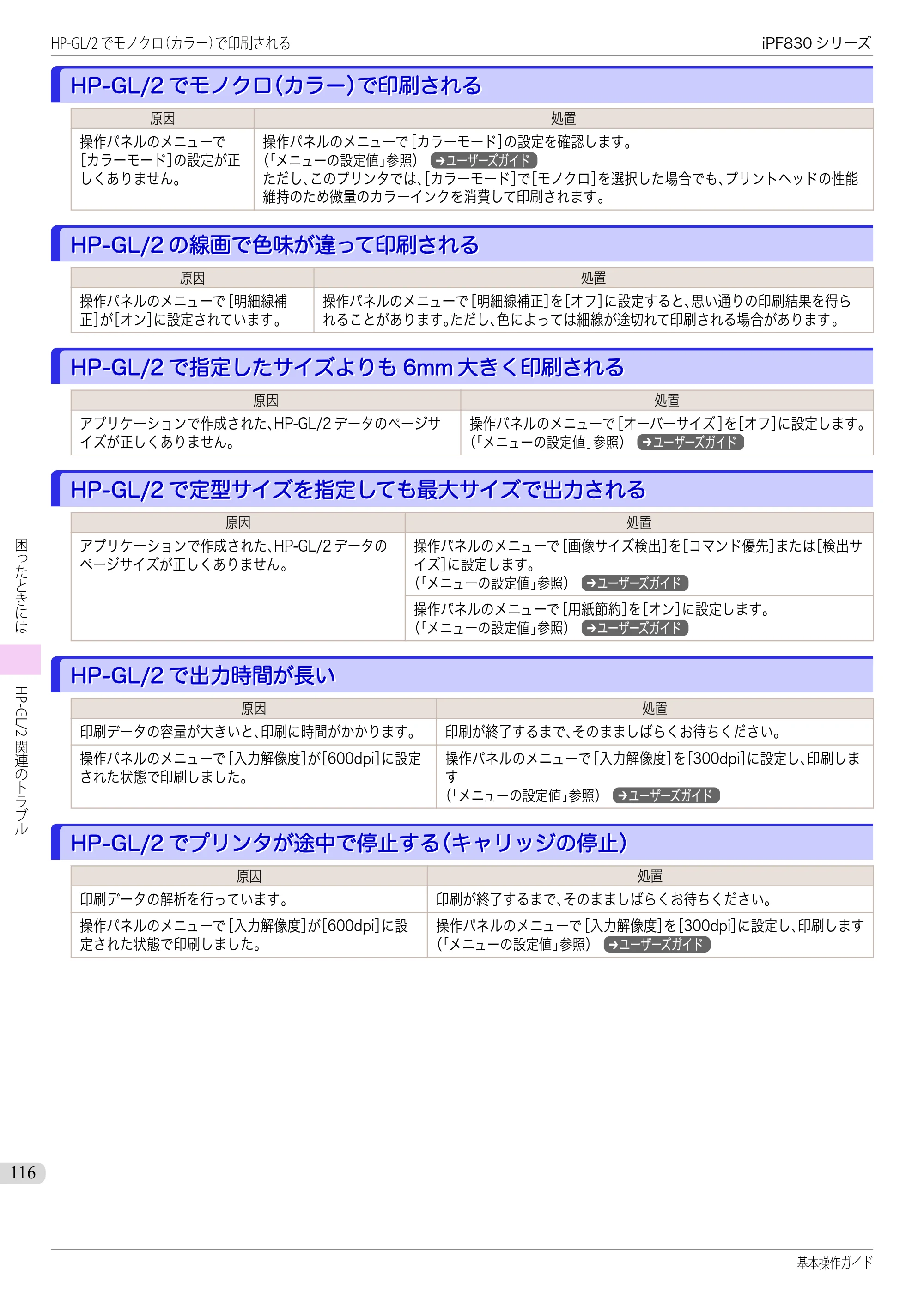 キヤノン iPF830/840/850 iPF830 基本操作ガイド（PDF：6.97MB） — HP-GL/2でモノクロ（カラー）で印刷される — 原本ページ — 116ページ