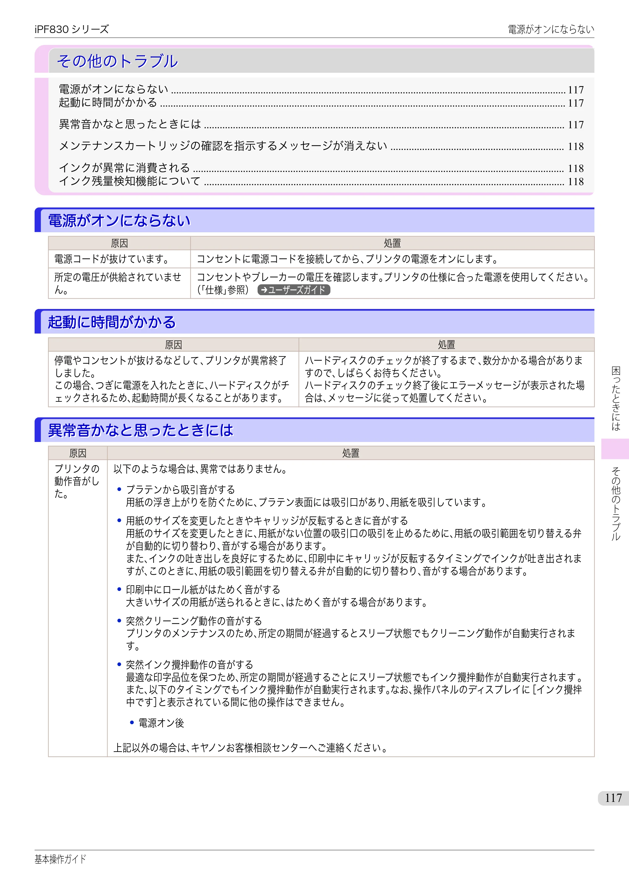 キヤノン iPF830/840/850 iPF830 基本操作ガイド（PDF：6.97MB） — その他のトラブル — 原本ページ — 117ページ