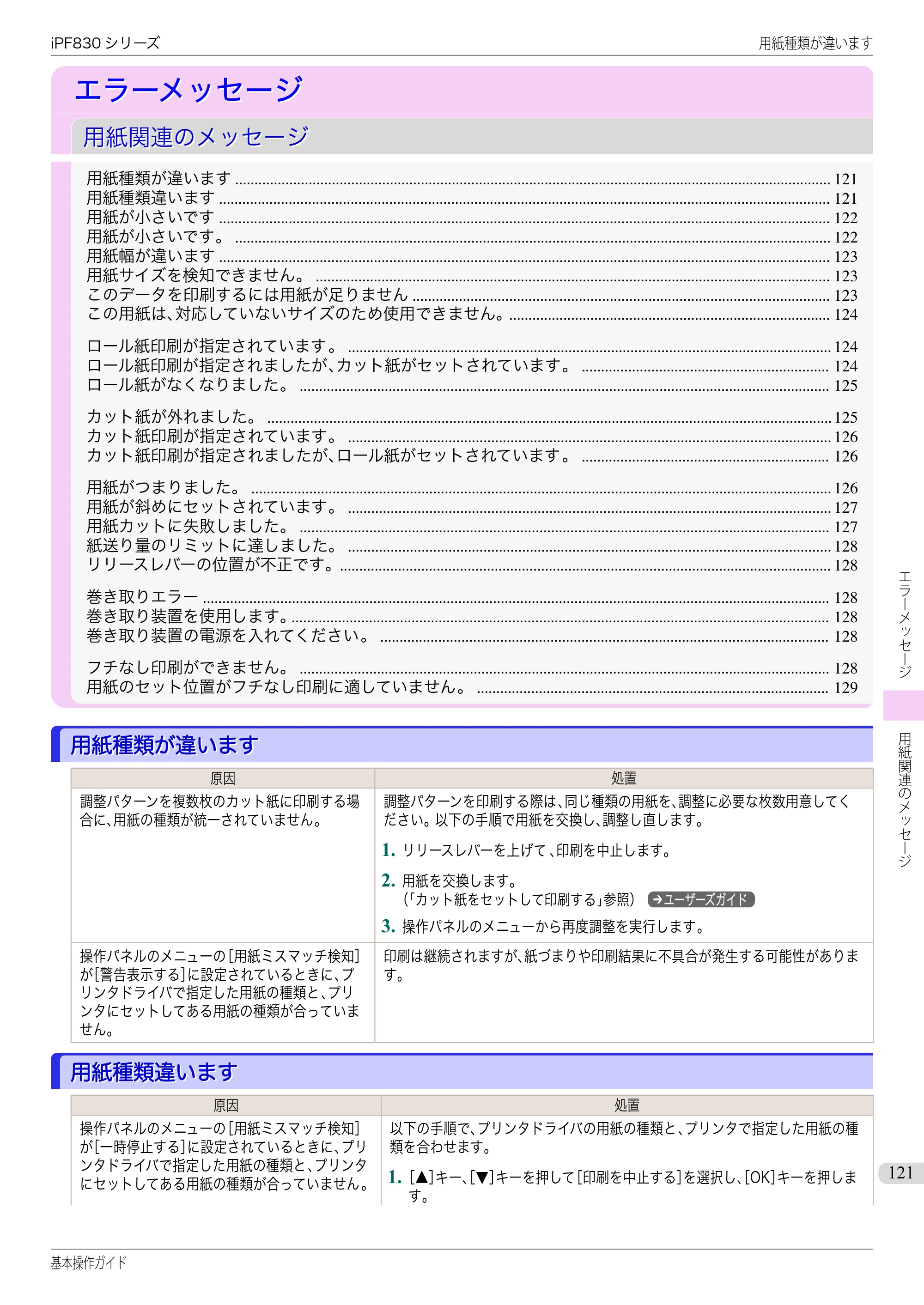 キヤノン iPF830/840/850 iPF830 基本操作ガイド（PDF：6.97MB） — エラーメッセージ — 原本ページ — 121ページ