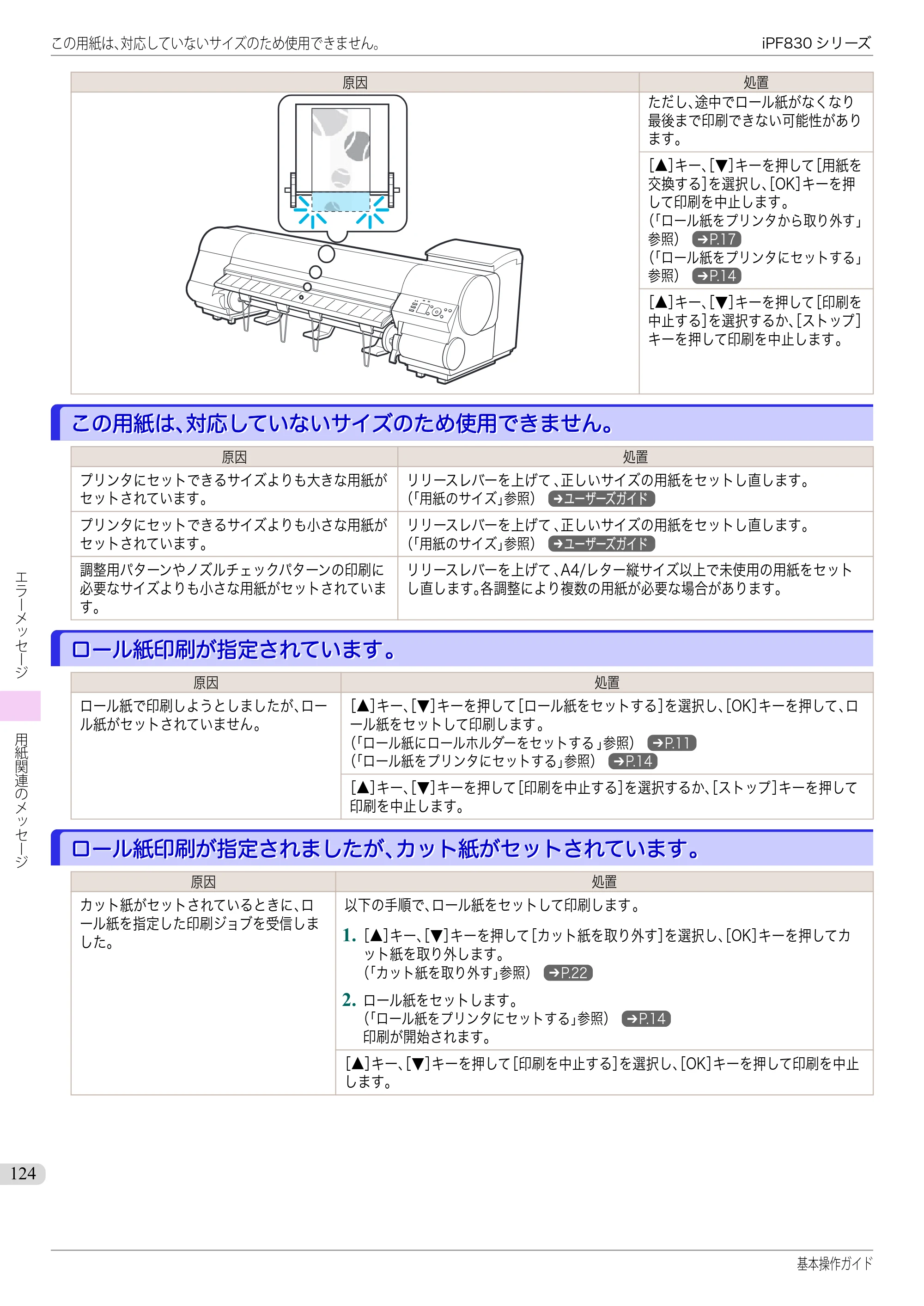 キヤノン iPF830/840/850 iPF830 基本操作ガイド（PDF：6.97MB） — この用紙は､対応していないサイズのため使用できません｡ — 原本ページ — 124ページ