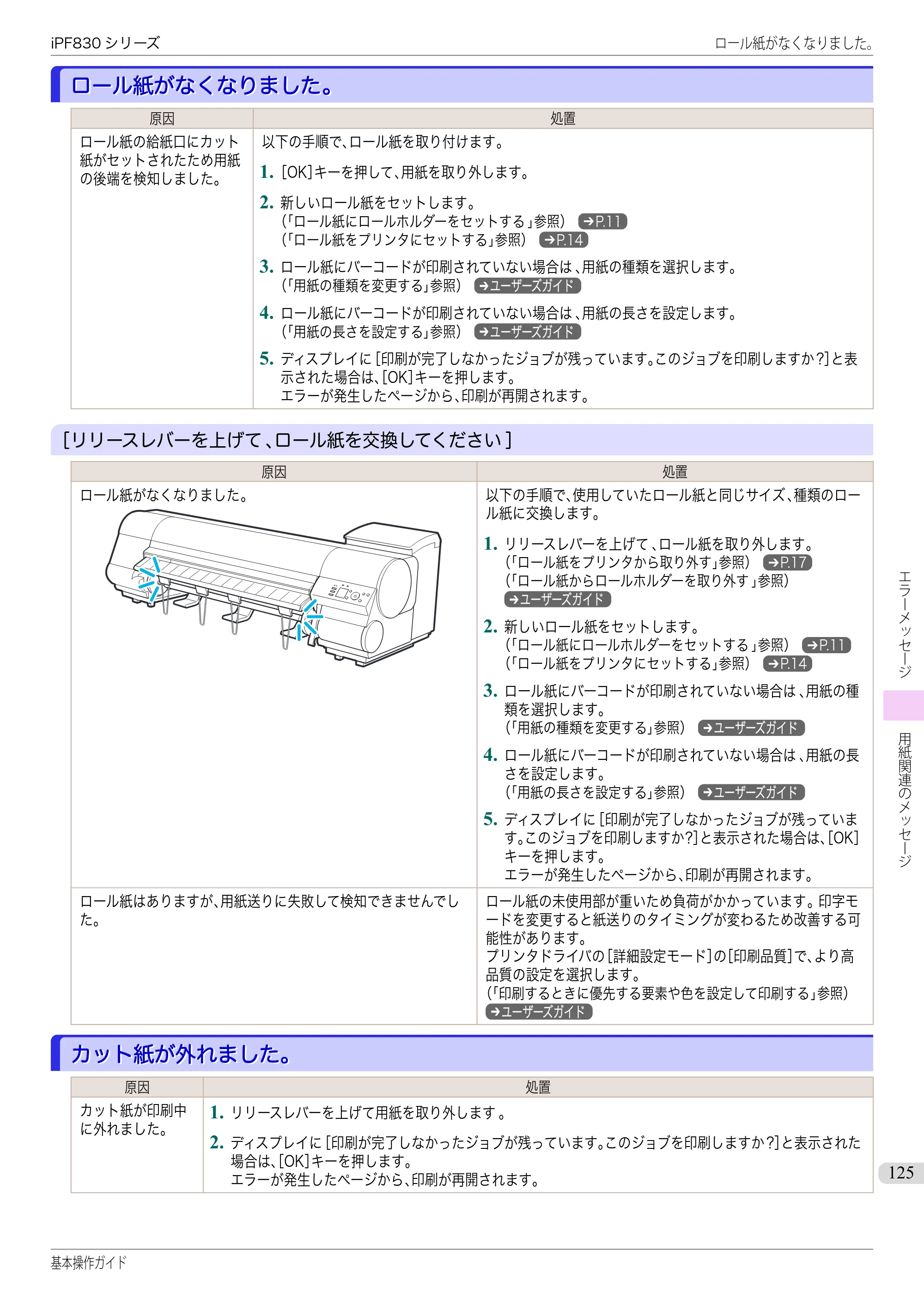 キヤノン iPF830/840/850 iPF830 基本操作ガイド（PDF：6.97MB） — ロール紙がなくなりました。 — 原本ページ — 125ページ