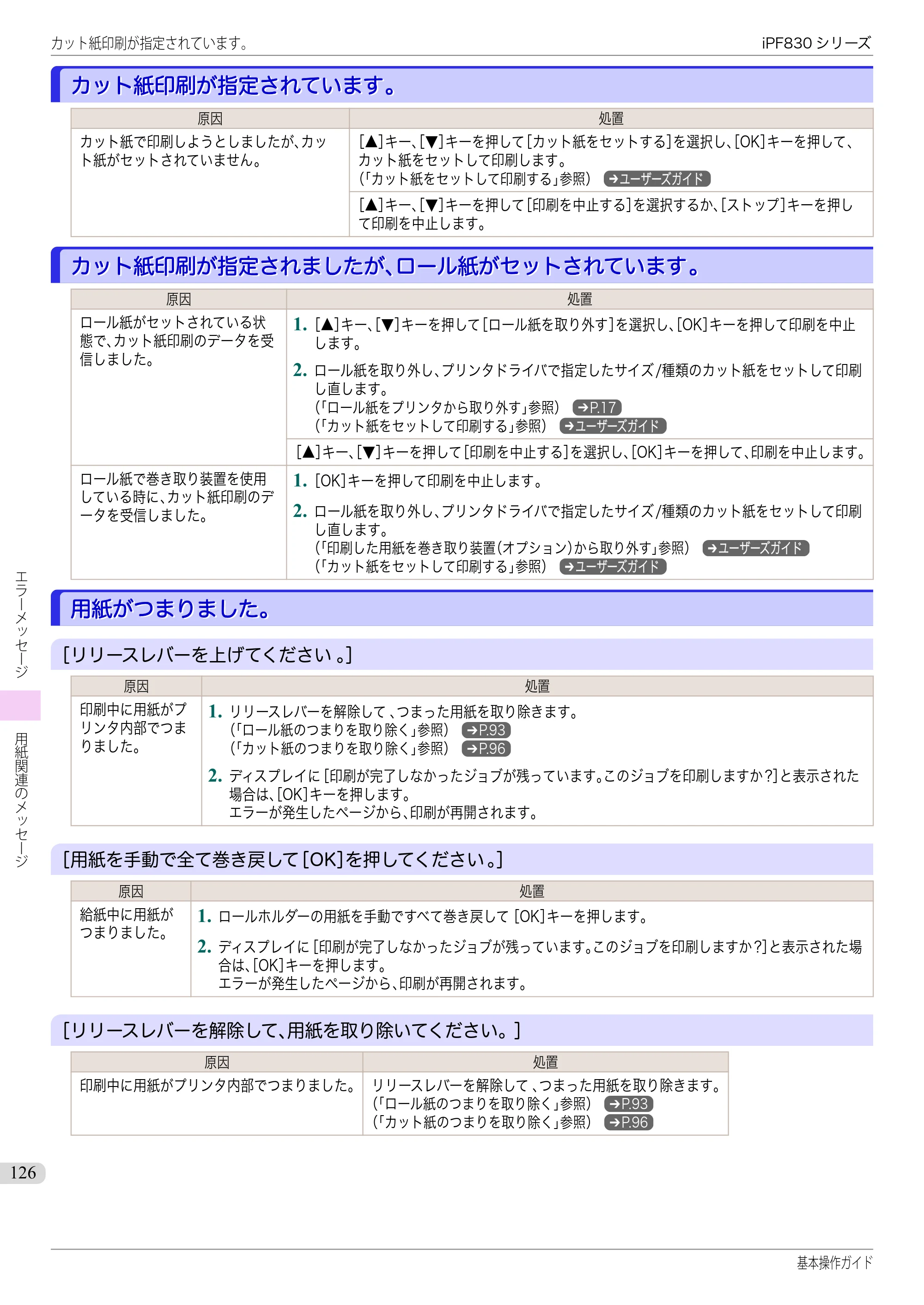 キヤノン iPF830/840/850 iPF830 基本操作ガイド（PDF：6.97MB） — カット紙印刷が指定されています。 — 原本ページ — 126ページ