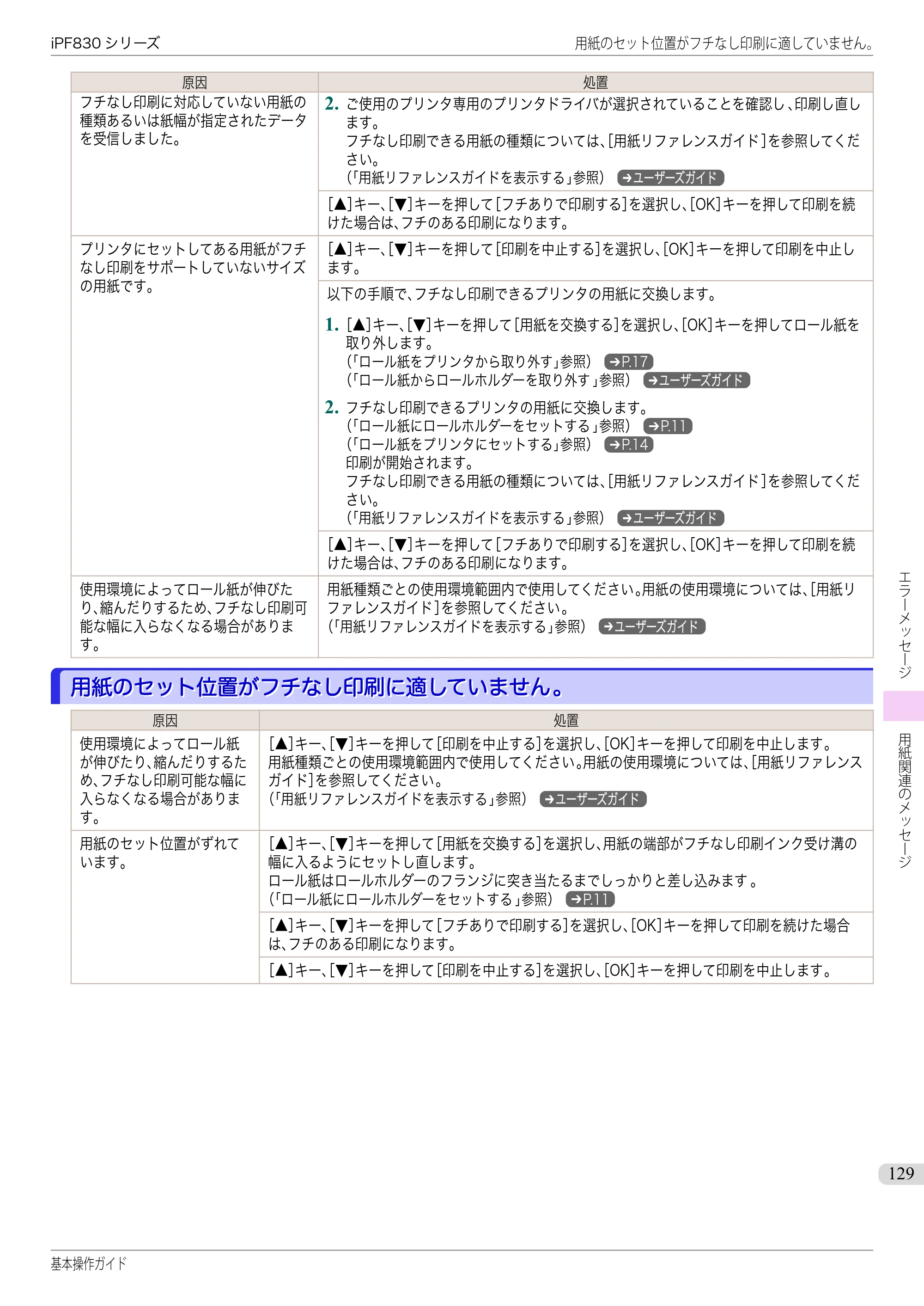 キヤノン iPF830/840/850 iPF830 基本操作ガイド（PDF：6.97MB） — 用紙のセット位置がフチなし印刷に適していません。 — 原本ページ — 129ページ