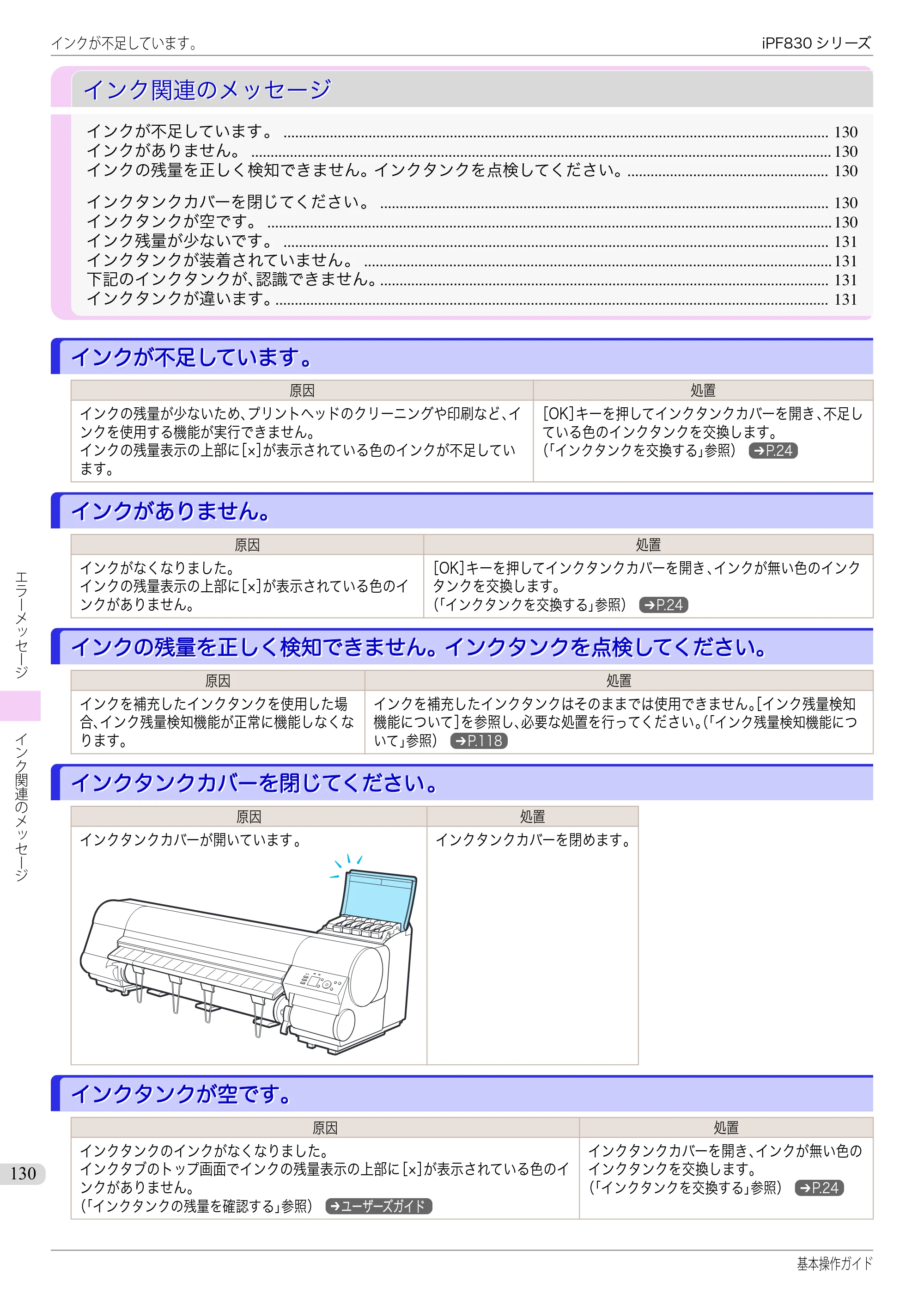 キヤノン iPF830/840/850 iPF830 基本操作ガイド（PDF：6.97MB） — インク関連のメッセージ — 原本ページ — 130ページ