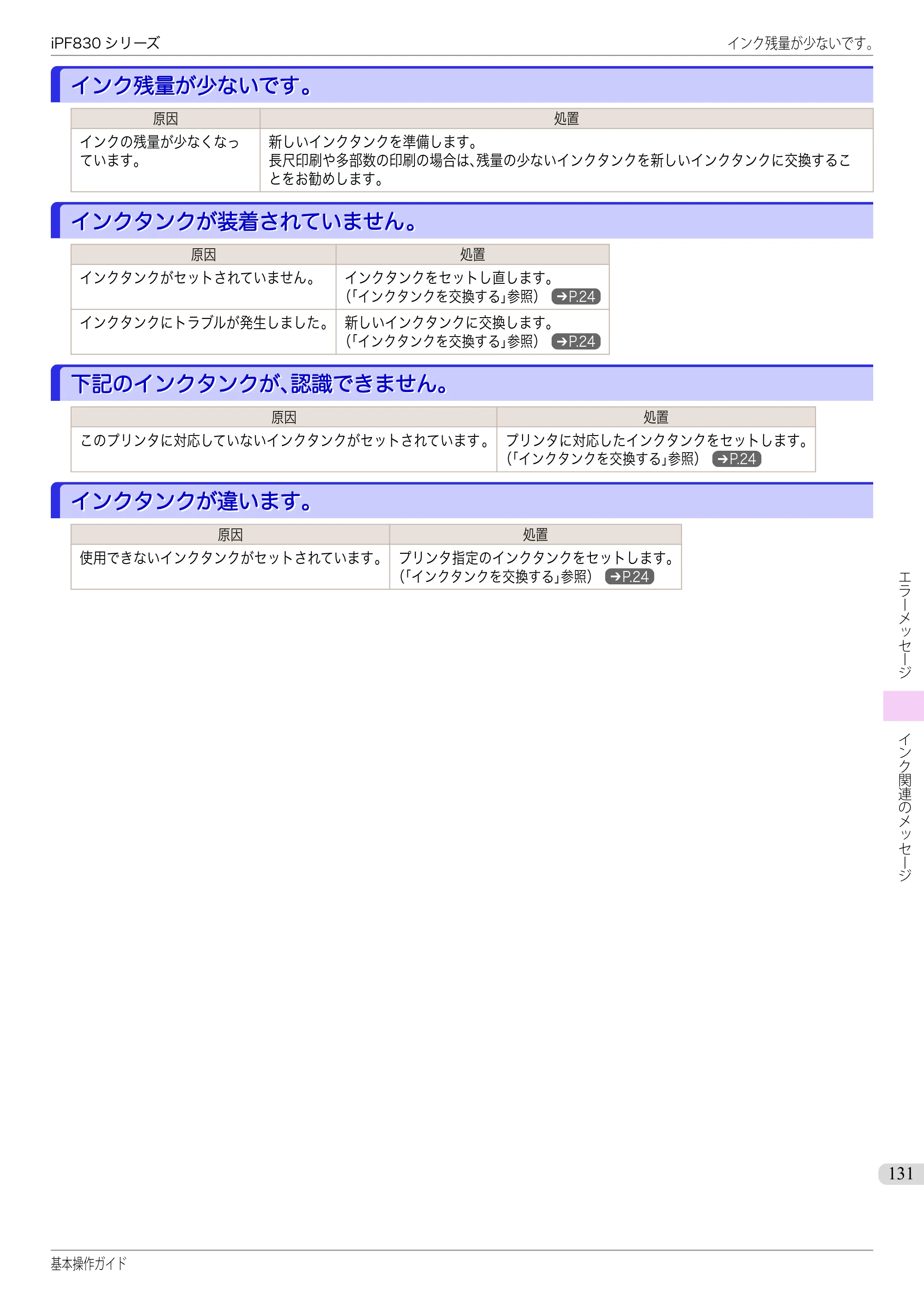 キヤノン iPF830/840/850 iPF830 基本操作ガイド（PDF：6.97MB） — インク残量が少ないです。 — 原本ページ — 131ページ