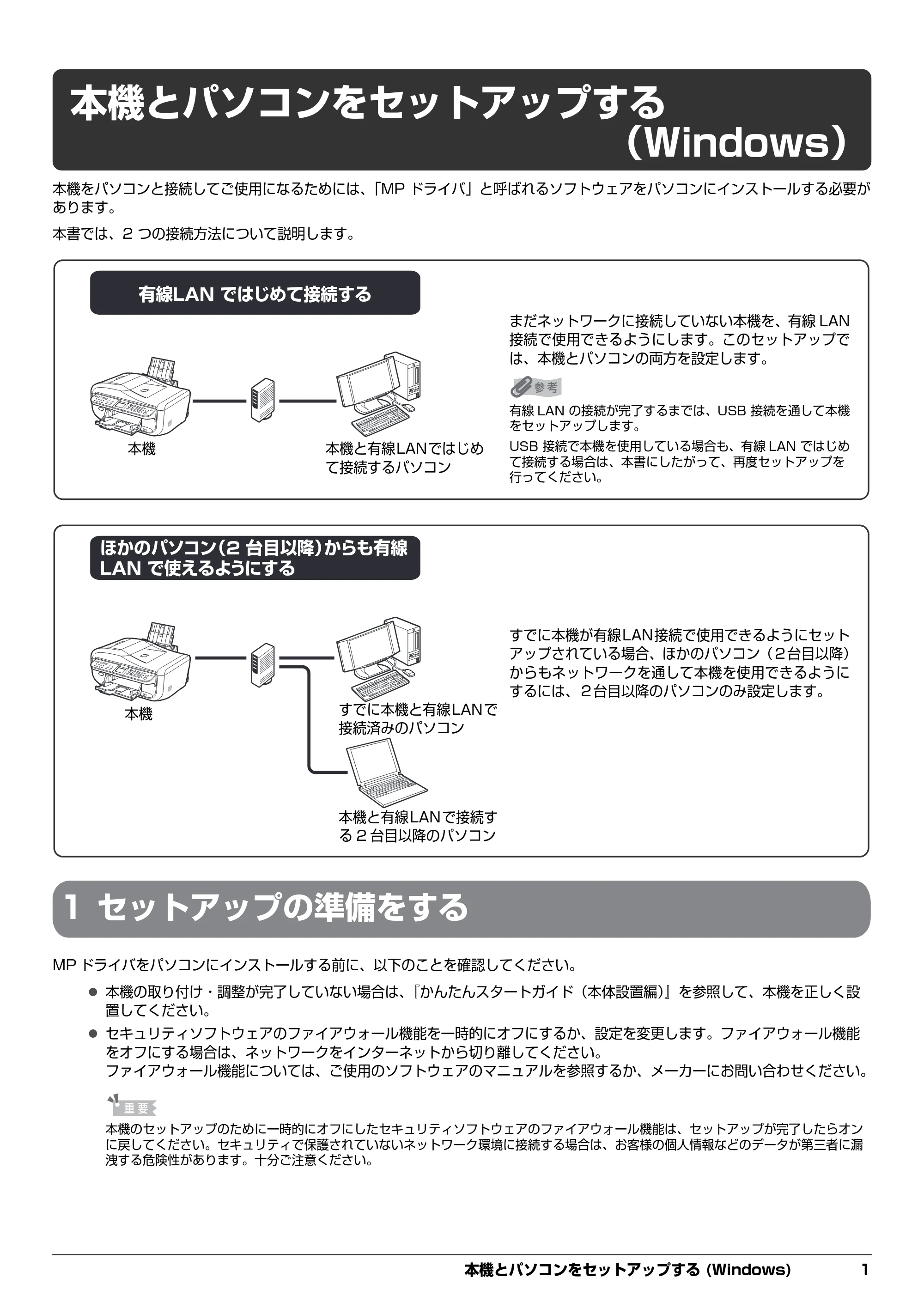 キヤノン PIXUS MX850 ネットワークセットガイド （PDF形式／5.7Mバイト） — 本機とパソコンをセットアップする — 原本ページ — 3ページ