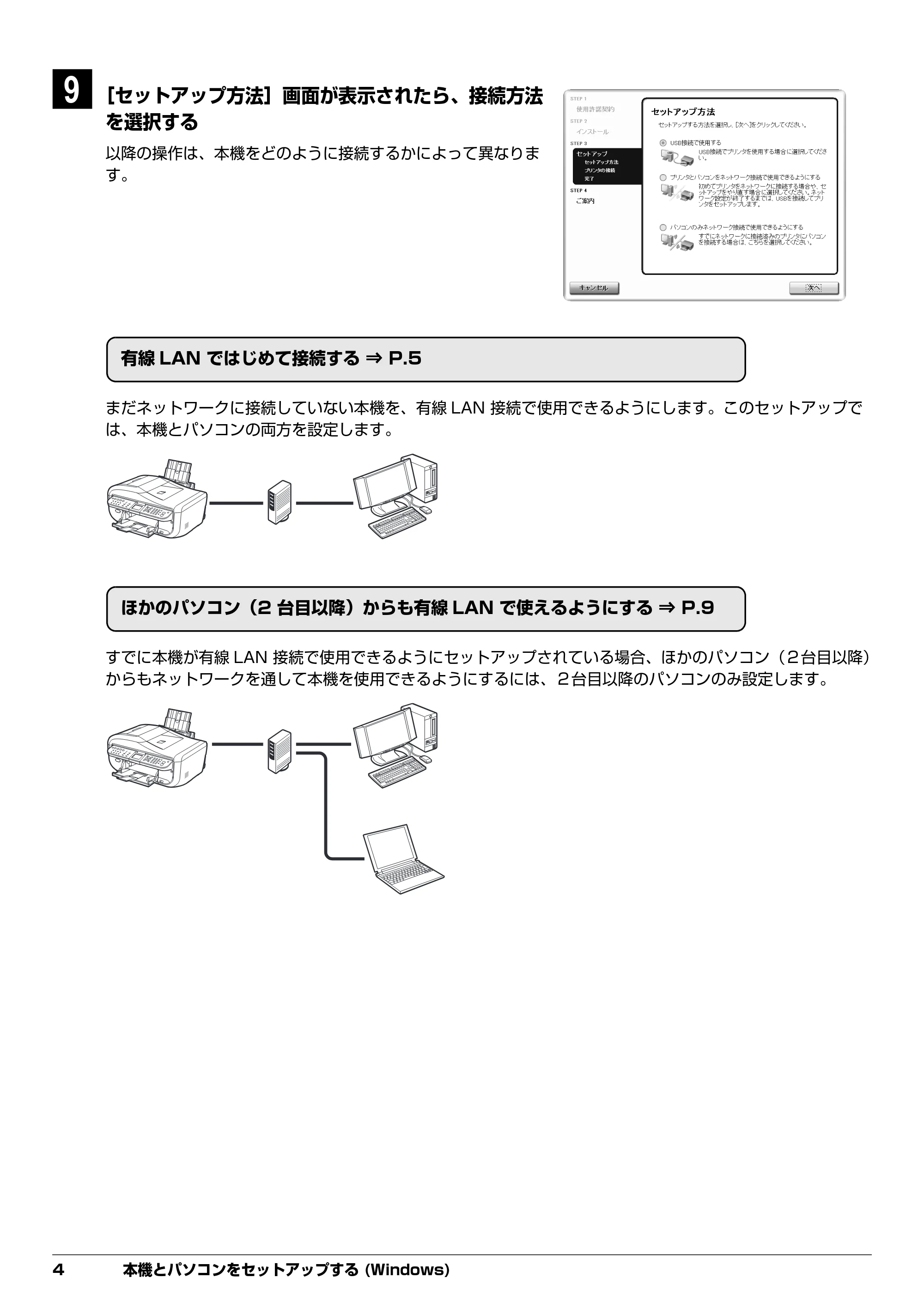 キヤノン PIXUS MX850 ネットワークセットガイド （PDF形式／5.7Mバイト） — 原本ページ — 6ページ