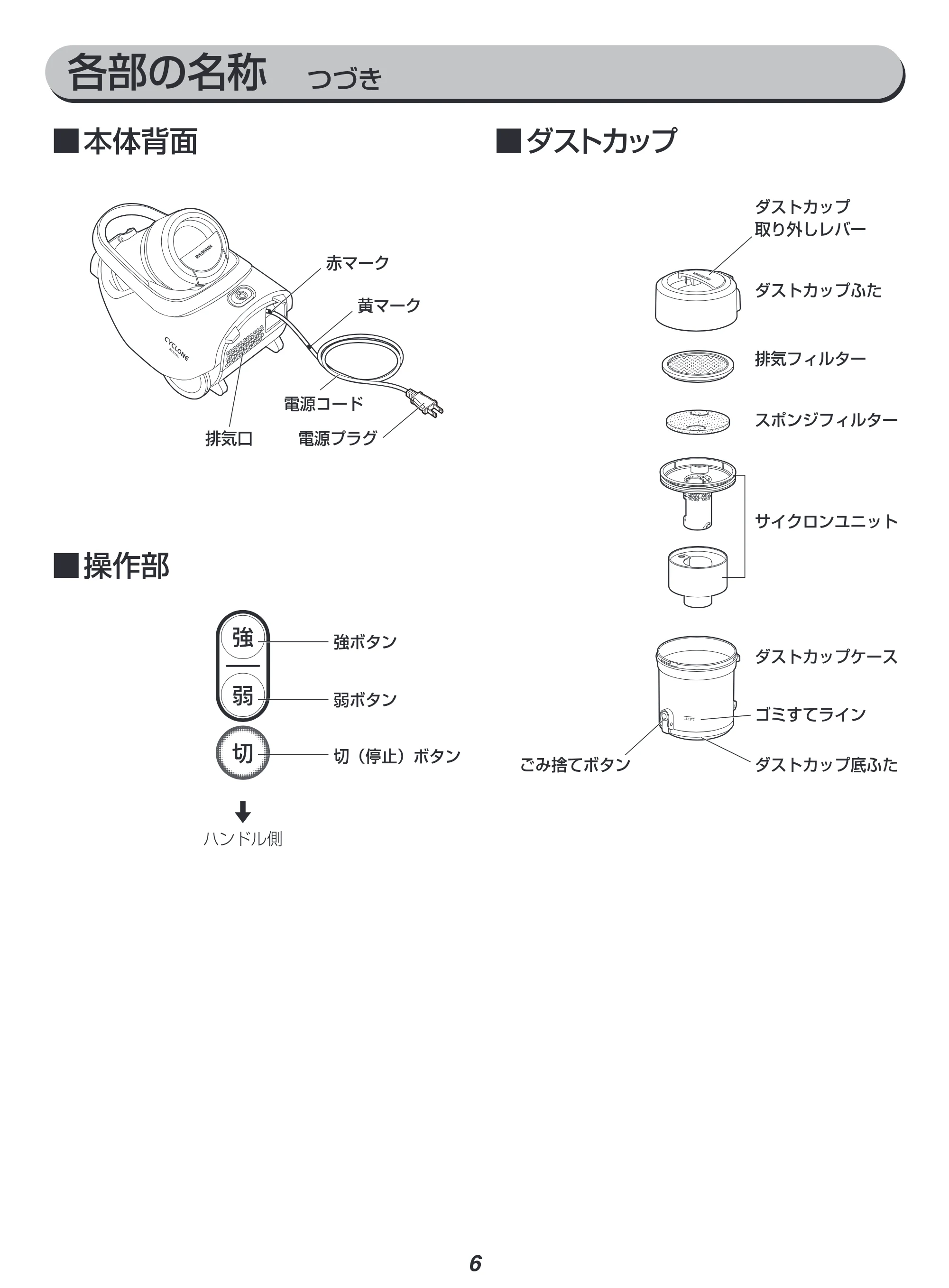 アイリスオーヤマ KIC-CTA3 取扱説明書 — 原本ページ — 6ページ