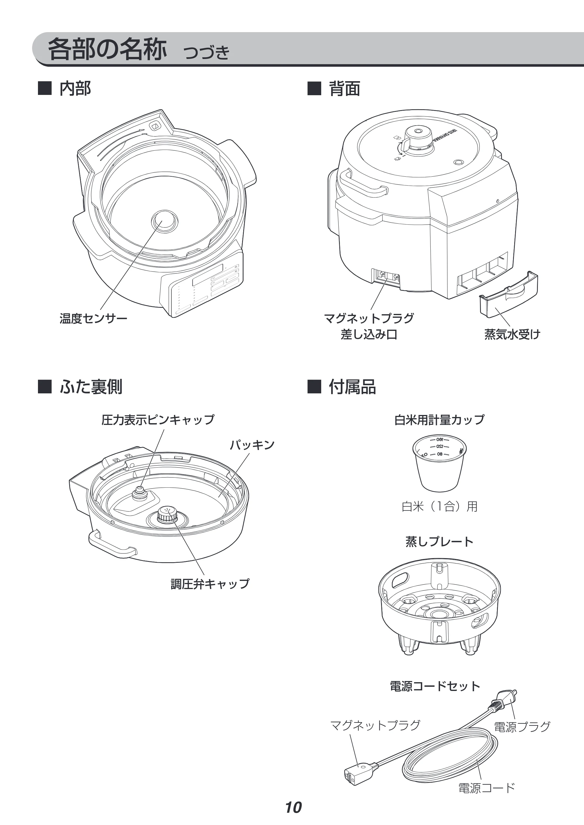 アイリスオーヤマ PC-MA2 取扱説明書 — 原本ページ — 10ページ