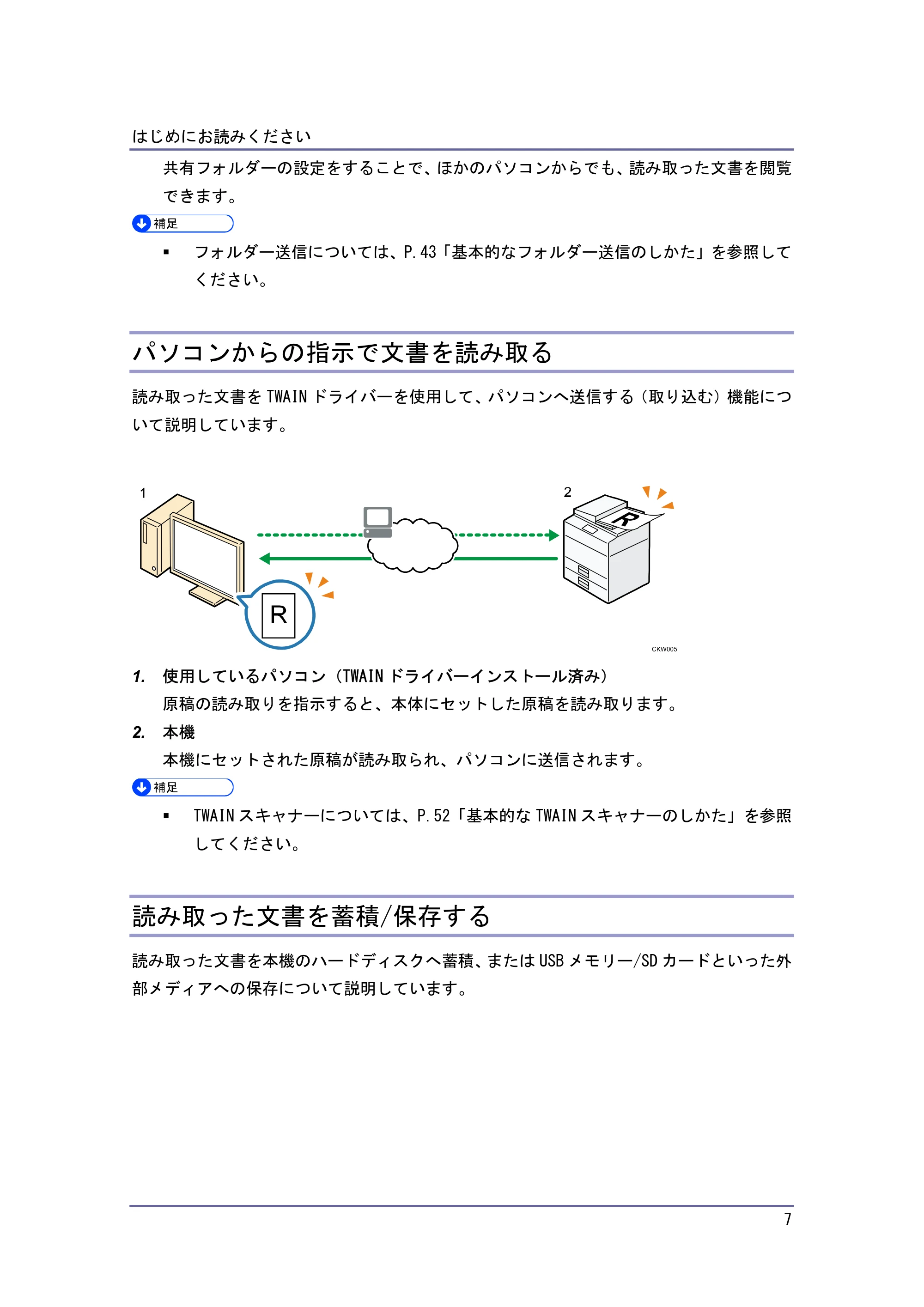 キヤノン iR W940/W940N スキャナー (PDF形式/3.41Mバイト) — パソコンからの指示で文書を読み取る — 原本ページ — 7ページ