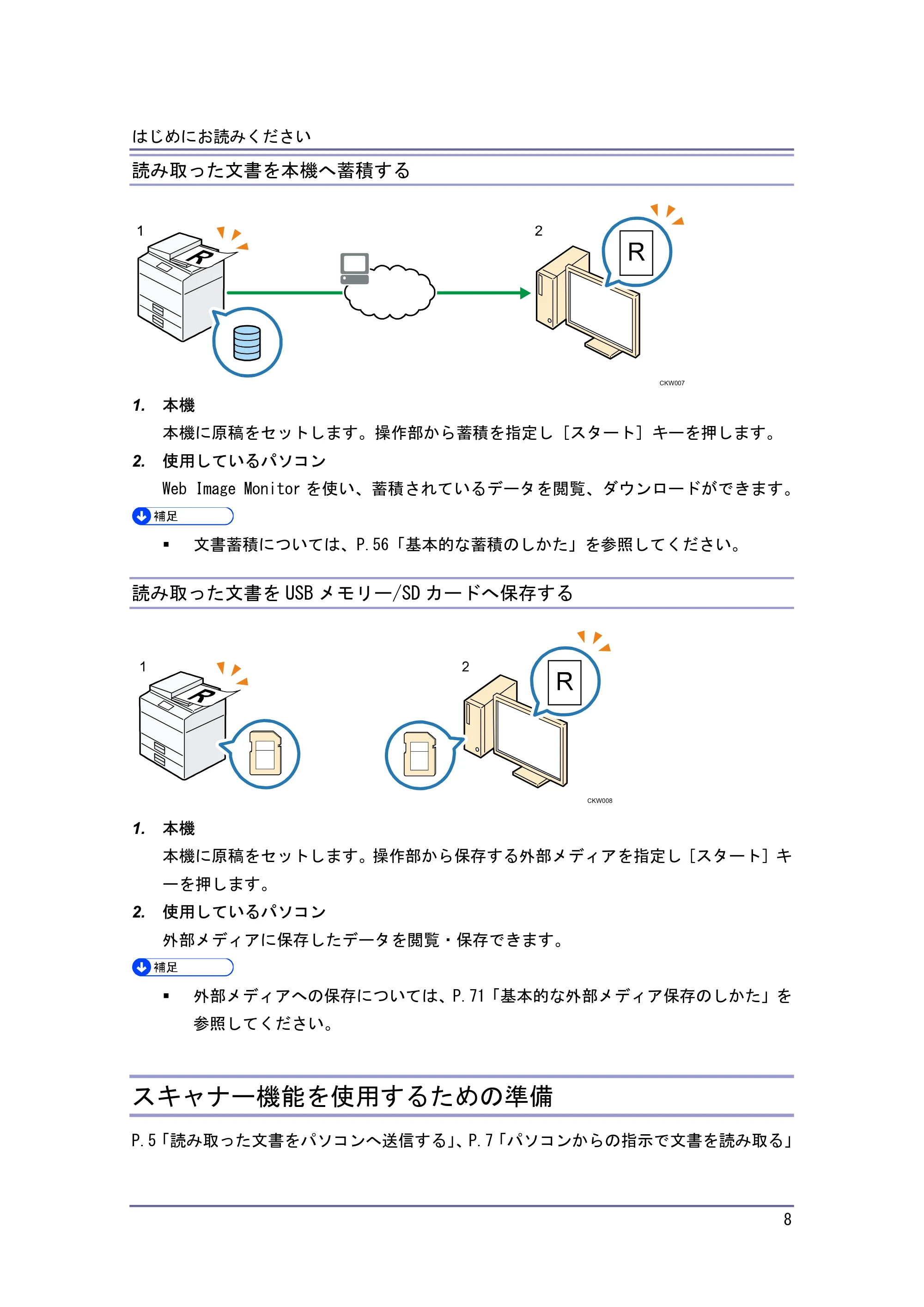 キヤノン iR W940/W940N スキャナー (PDF形式/3.41Mバイト) — 読み取った文書を本機へ蓄積する — 原本ページ — 8ページ