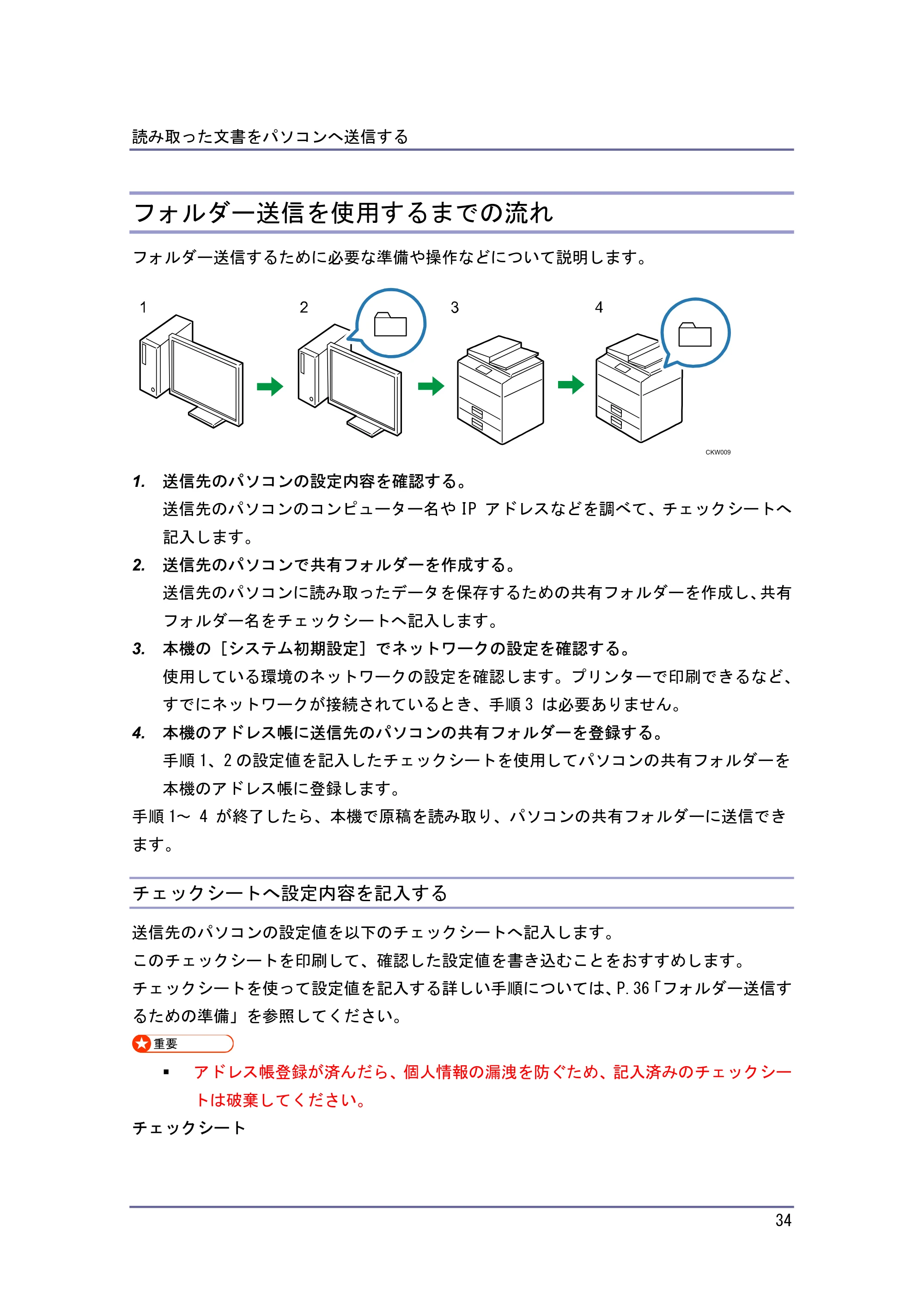 キヤノン iR W940/W940N スキャナー （PDF形式／3.41Mバイト） — フォルダー送信を使用するまでの流れ — 原本ページ — 34ページ