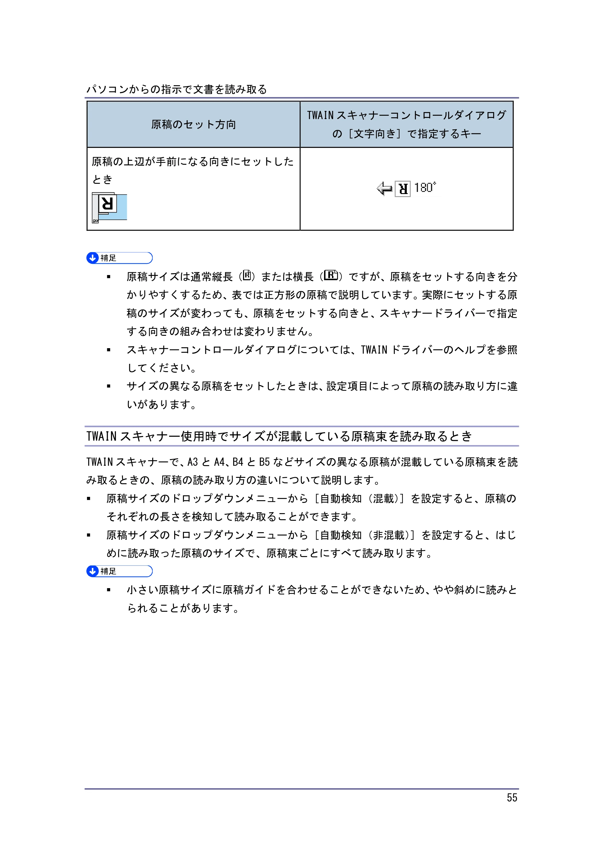 キヤノン iR W940/W940N スキャナー （PDF形式／3.41Mバイト） — TWAIN スキャナー使用時でサイズが混載している原稿束を読み取るとき — 原本ページ — 55ページ