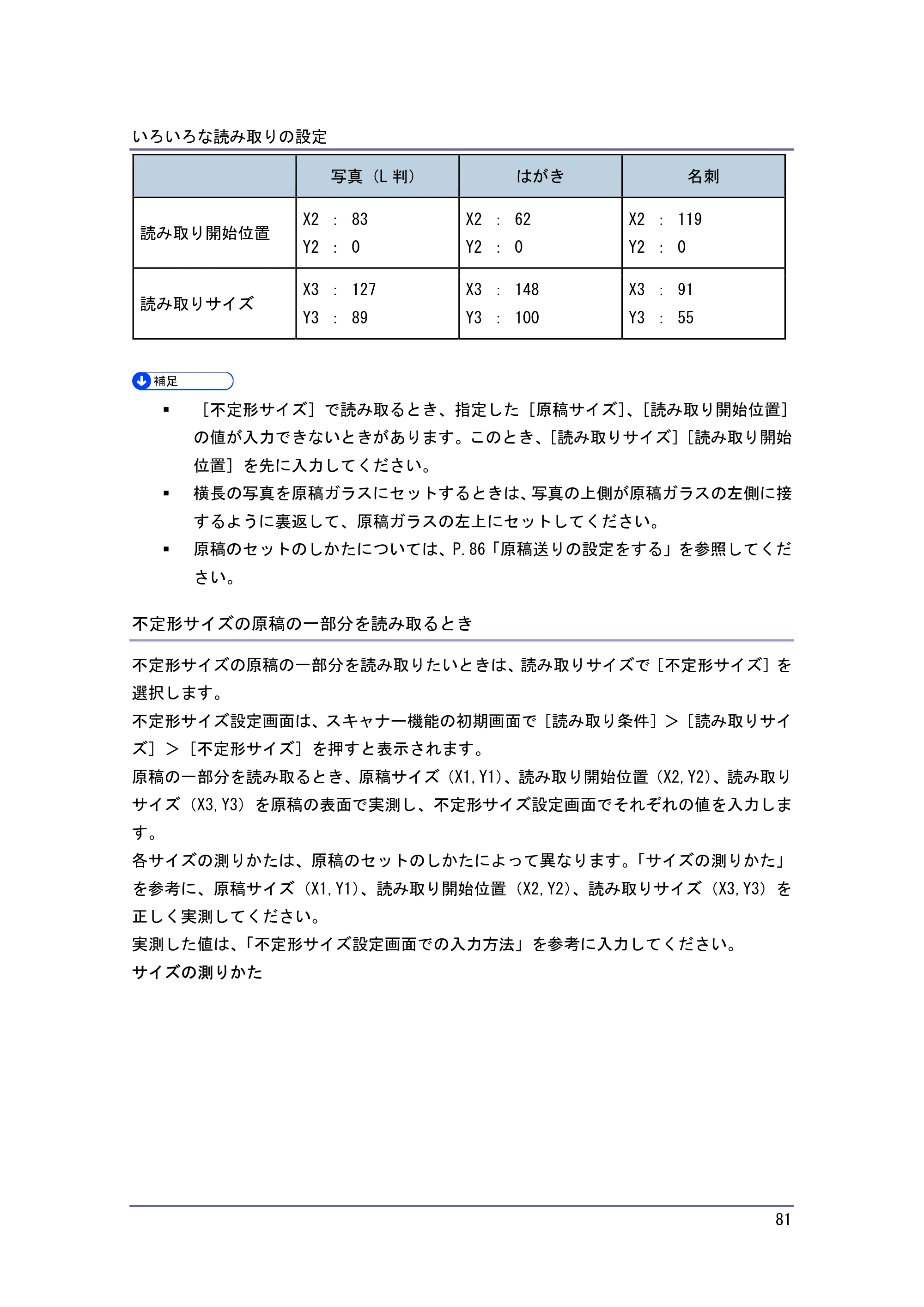 キヤノン iR W940/W940N スキャナー （PDF形式／3.41Mバイト） — 原本ページ — 81ページ