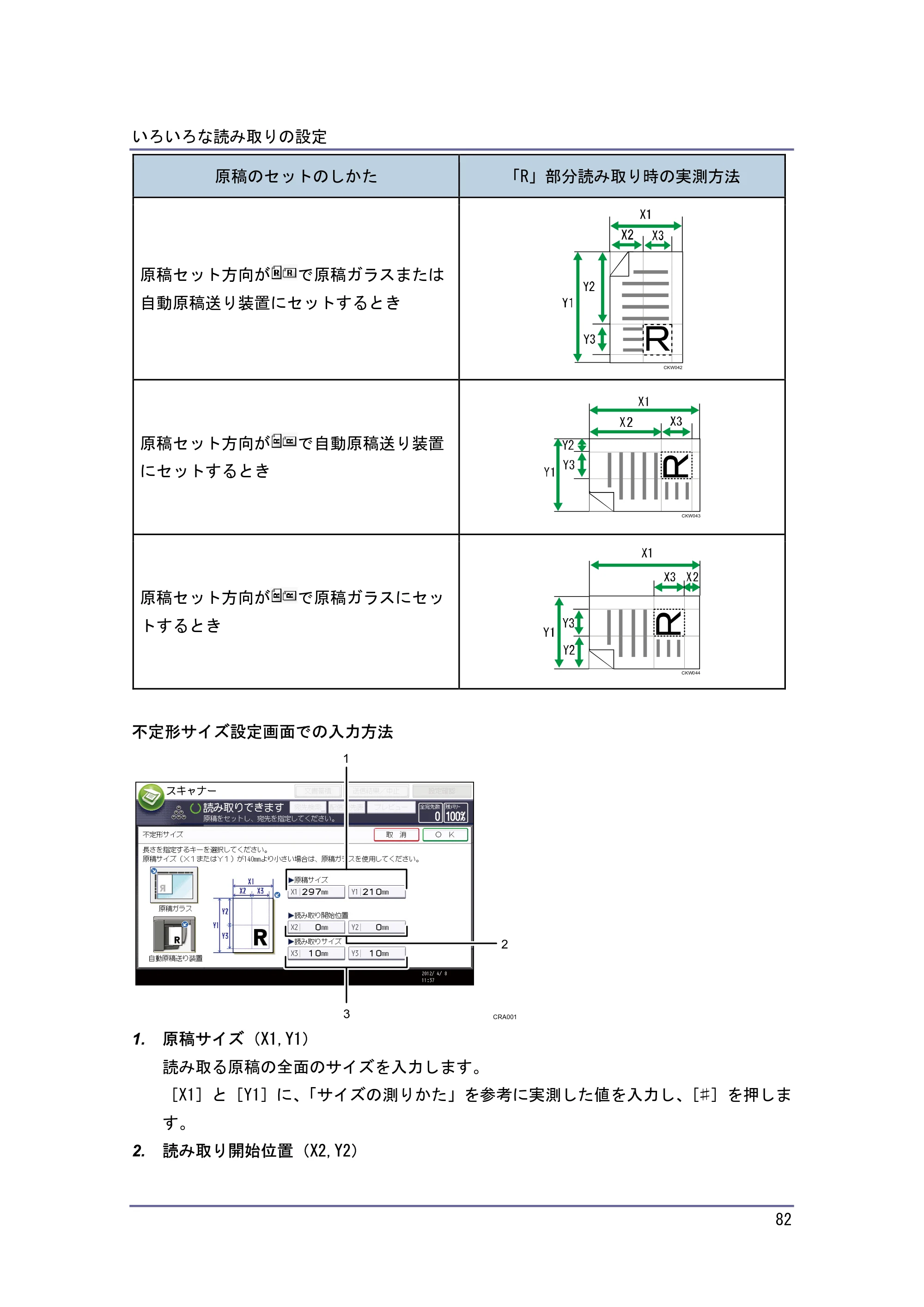 キヤノン iR W940/W940N スキャナー （PDF形式／3.41Mバイト） — 原本ページ — 82ページ