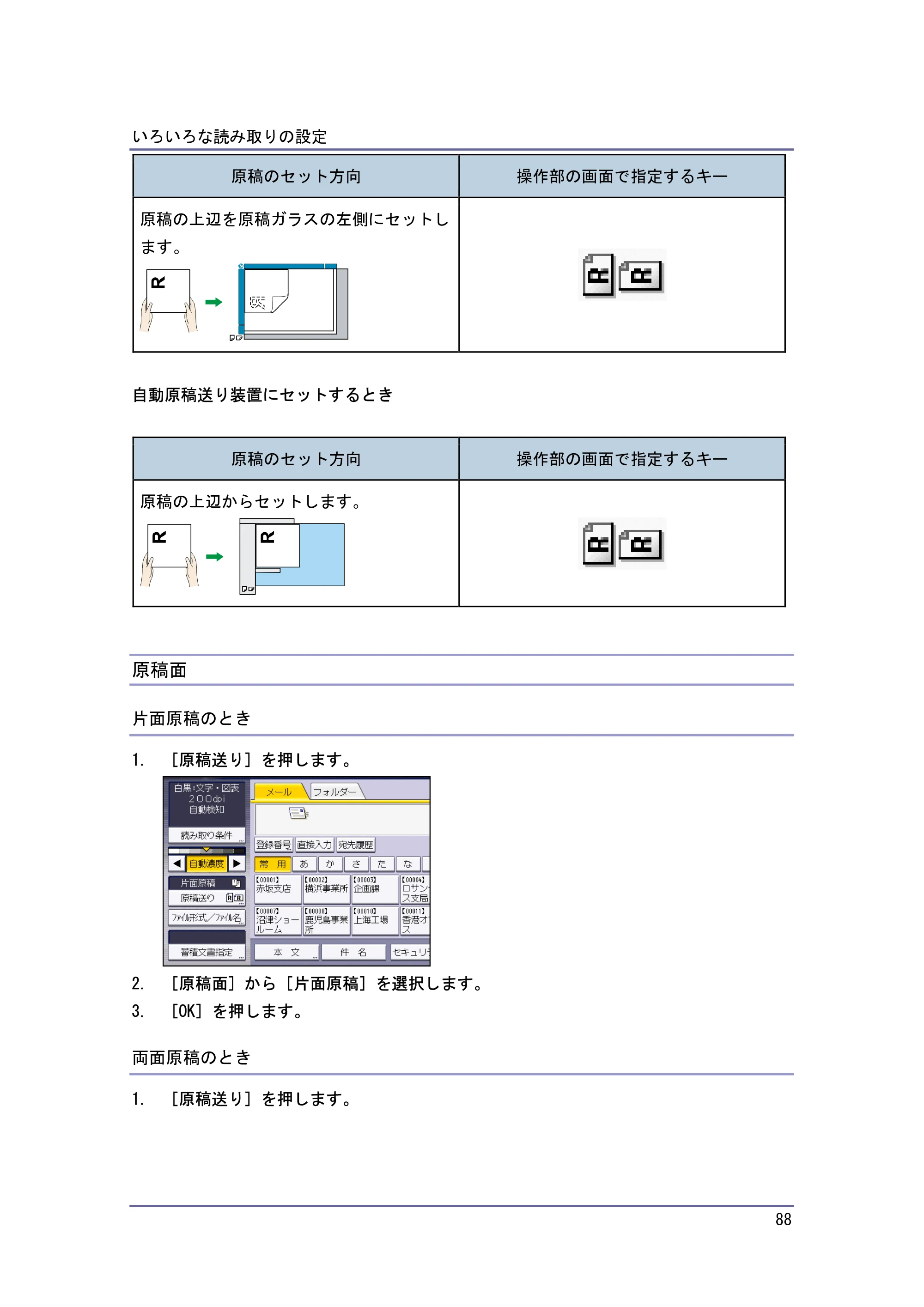 キヤノン iR W940/W940N スキャナー （PDF形式／3.41Mバイト） — 原稿面 — 原本ページ — 88ページ