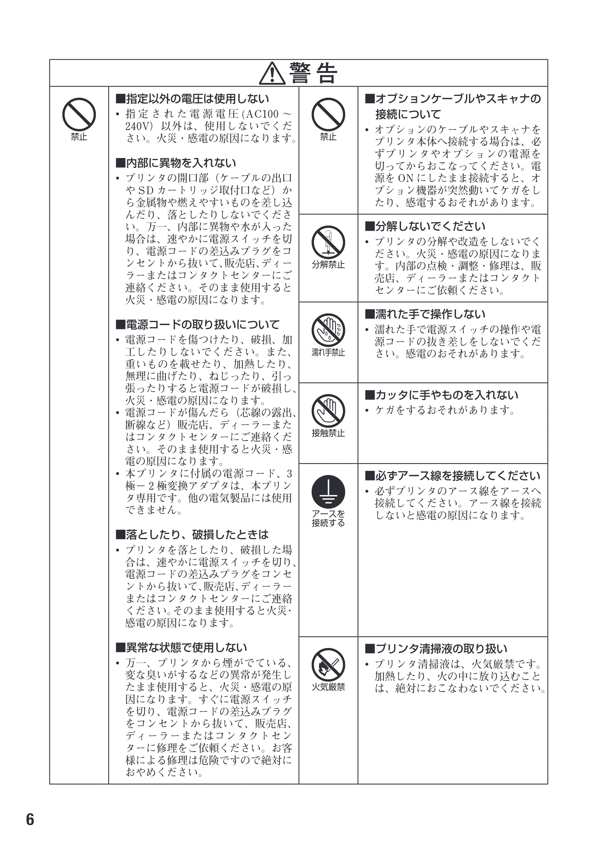 サトー SG112T / R 取扱説明書（第3版） — 1．設置上のご注意 — 原本ページ — 8ページ