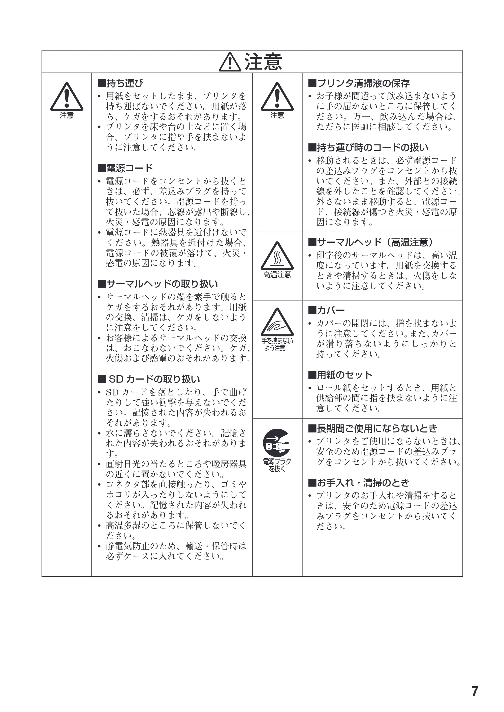 サトー SG112T / R 取扱説明書（第3版） — 2．設置スペースについて — 原本ページ — 9ページ
