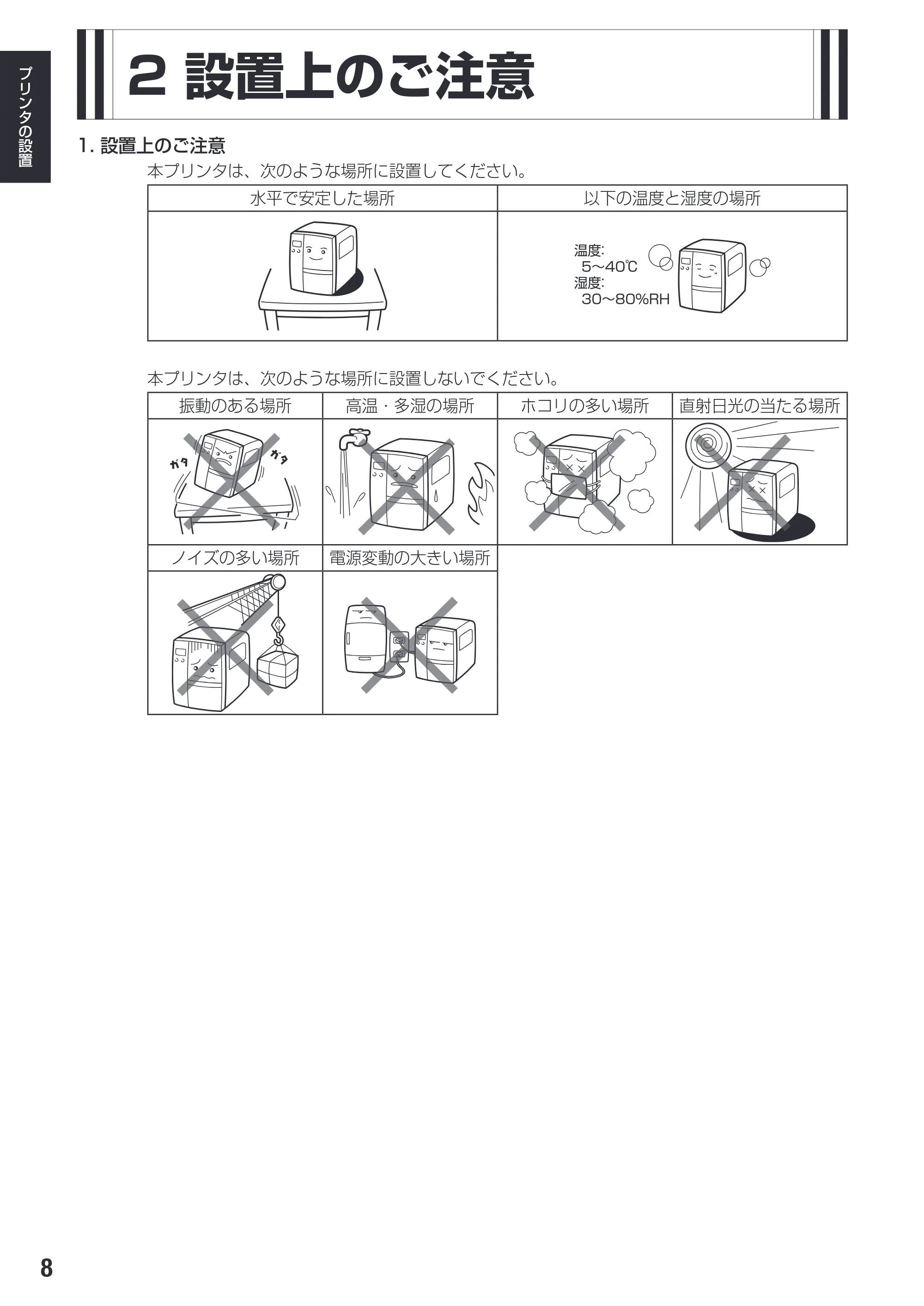 サトー SG112T / R 取扱説明書（第3版） — 原本ページ — 10ページ