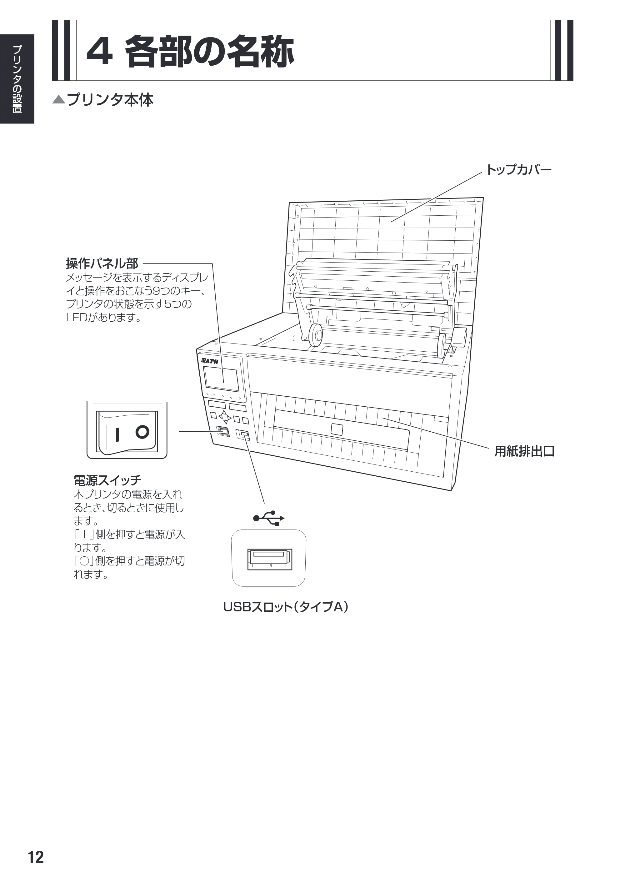 サトー SG112T / R 取扱説明書（第3版） — 原本ページ — 14ページ