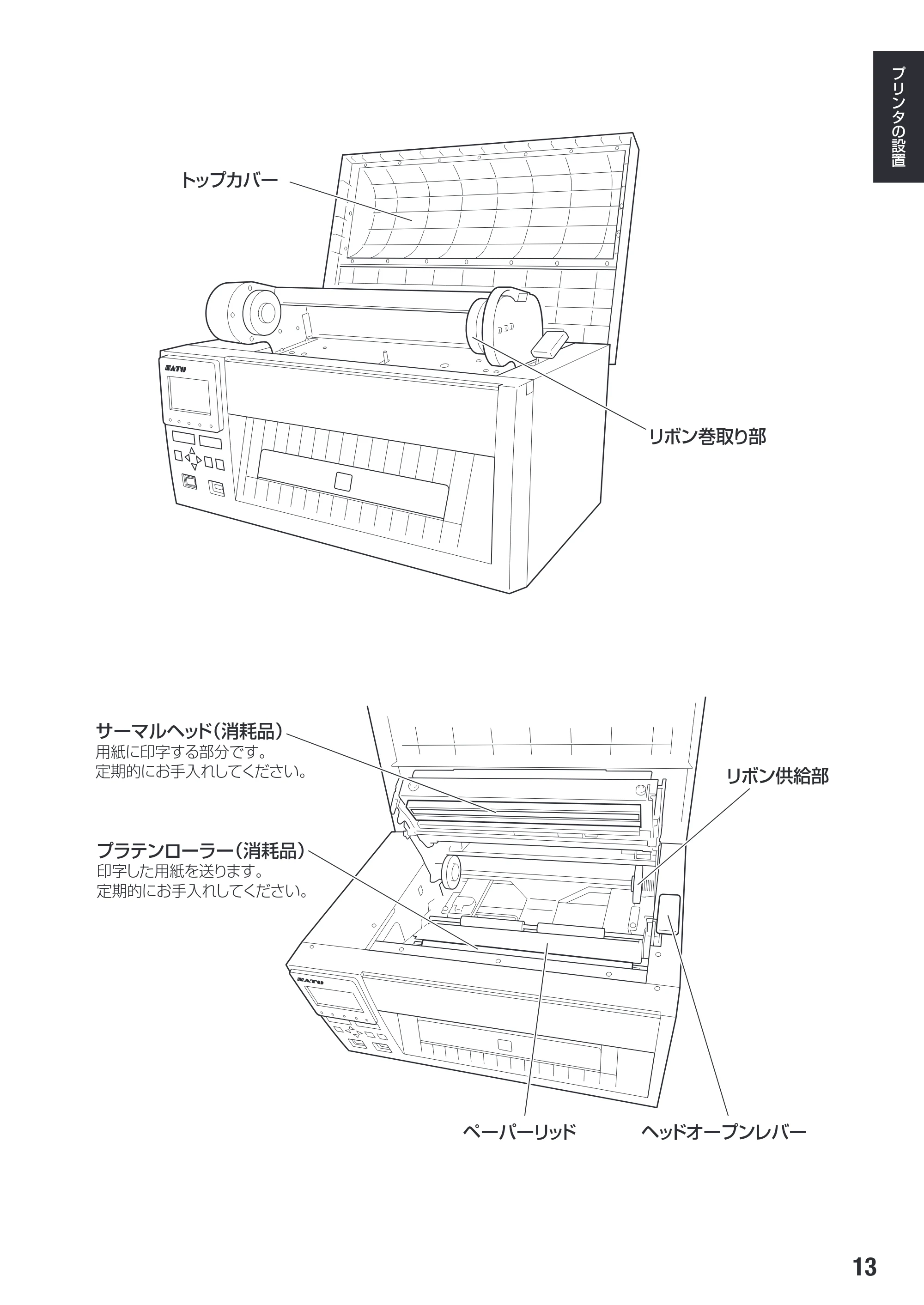 サトー SG112T / R 取扱説明書（第3版） — 原本ページ — 15ページ