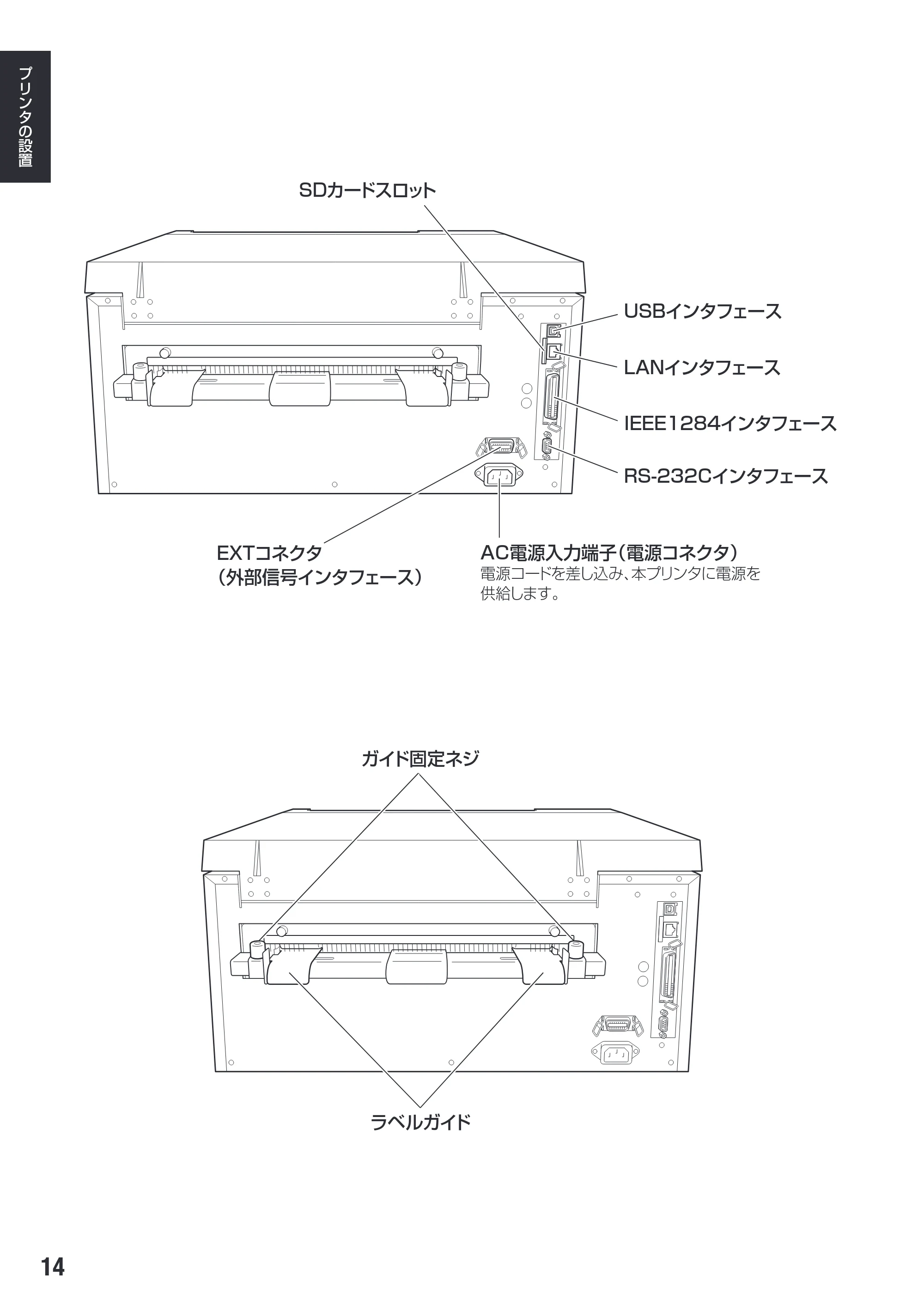 サトー SG112T / R 取扱説明書（第3版） — 原本ページ — 16ページ