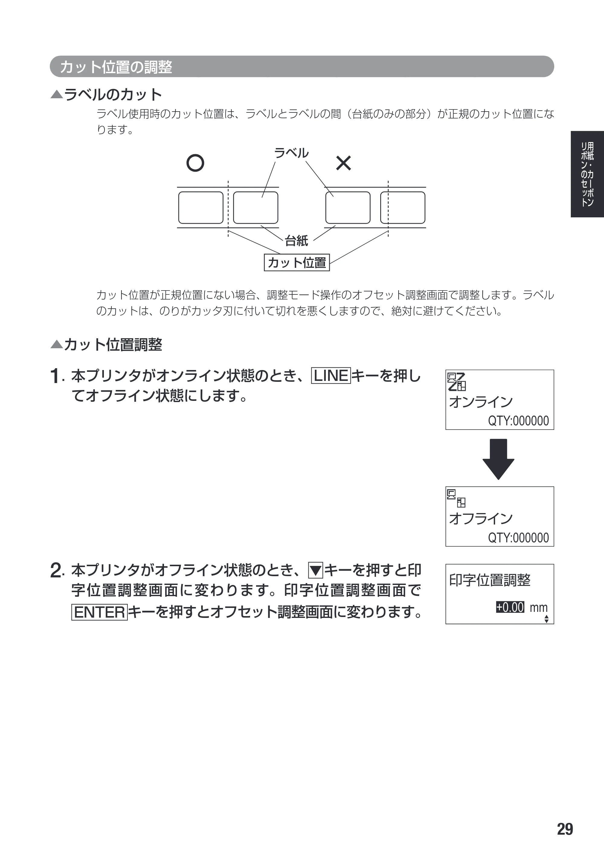 サトー SG112T / R 取扱説明書（第3版） — 原本ページ — 31ページ