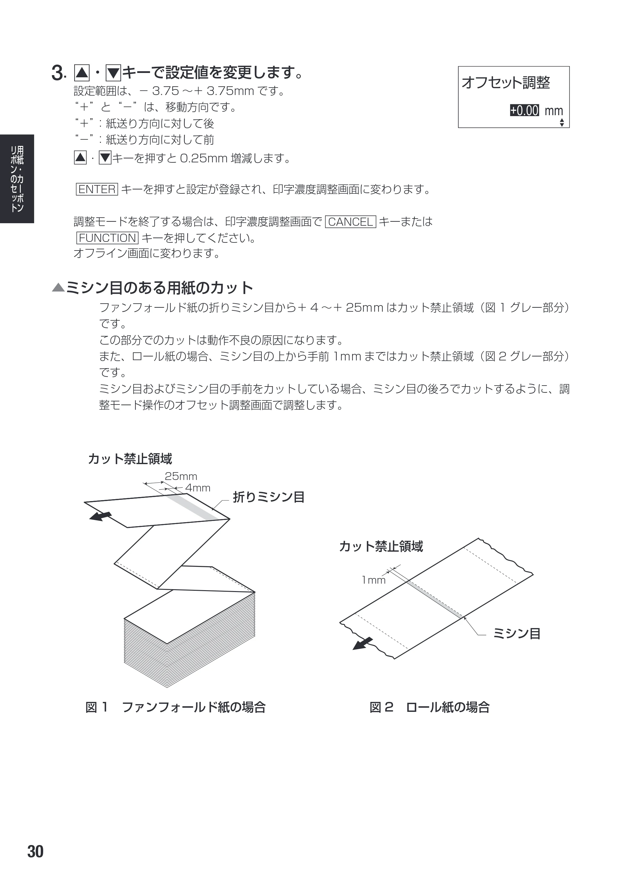 サトー SG112T / R 取扱説明書（第3版） — 1. 動かしてみる前に — 原本ページ — 32ページ