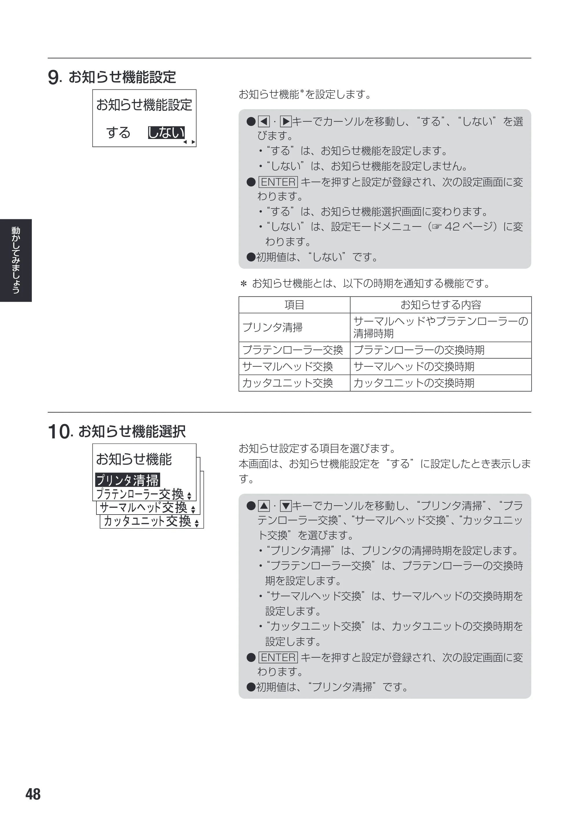 サトー SG112T / R 取扱説明書（第3版） — 原本ページ — 50ページ