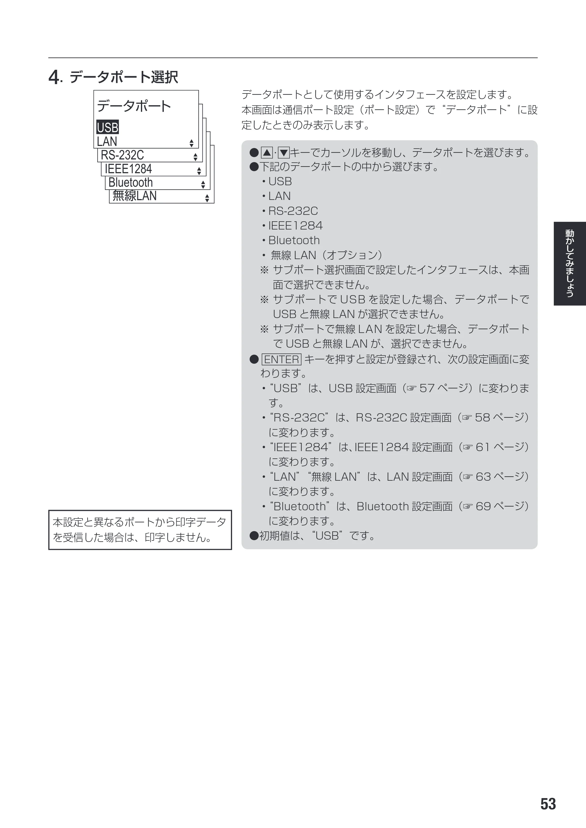 サトー SG112T / R 取扱説明書（第3版） — 原本ページ — 55ページ