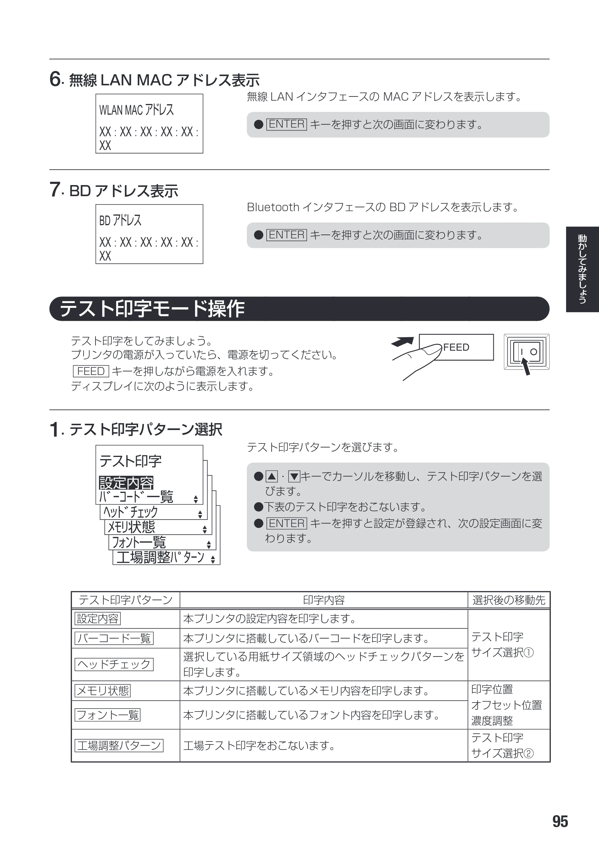 サトー SG112T / R 取扱説明書（第3版） — 原本ページ — 97ページ
