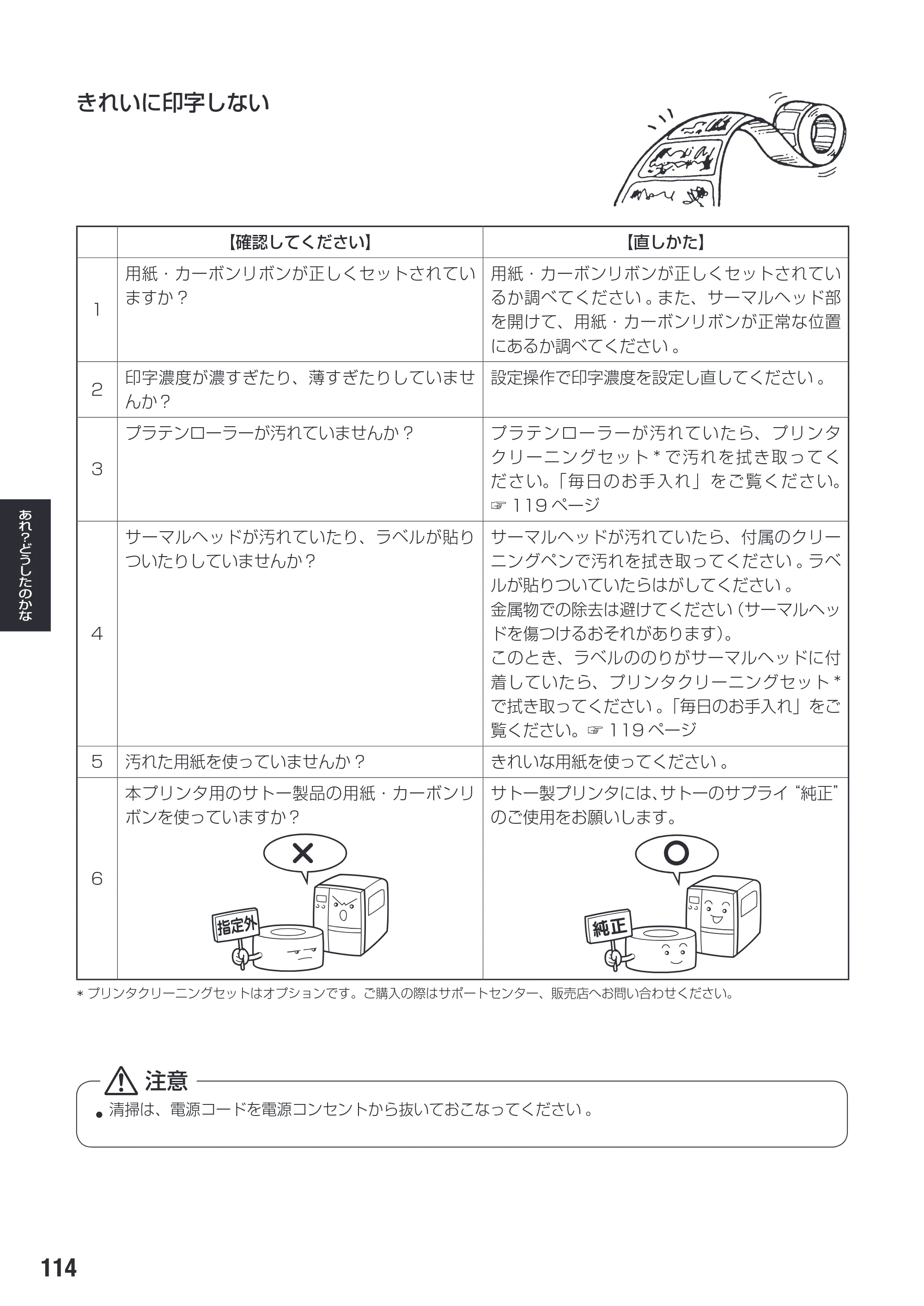 サトー SG112T / R 取扱説明書（第3版） — 原本ページ — 116ページ