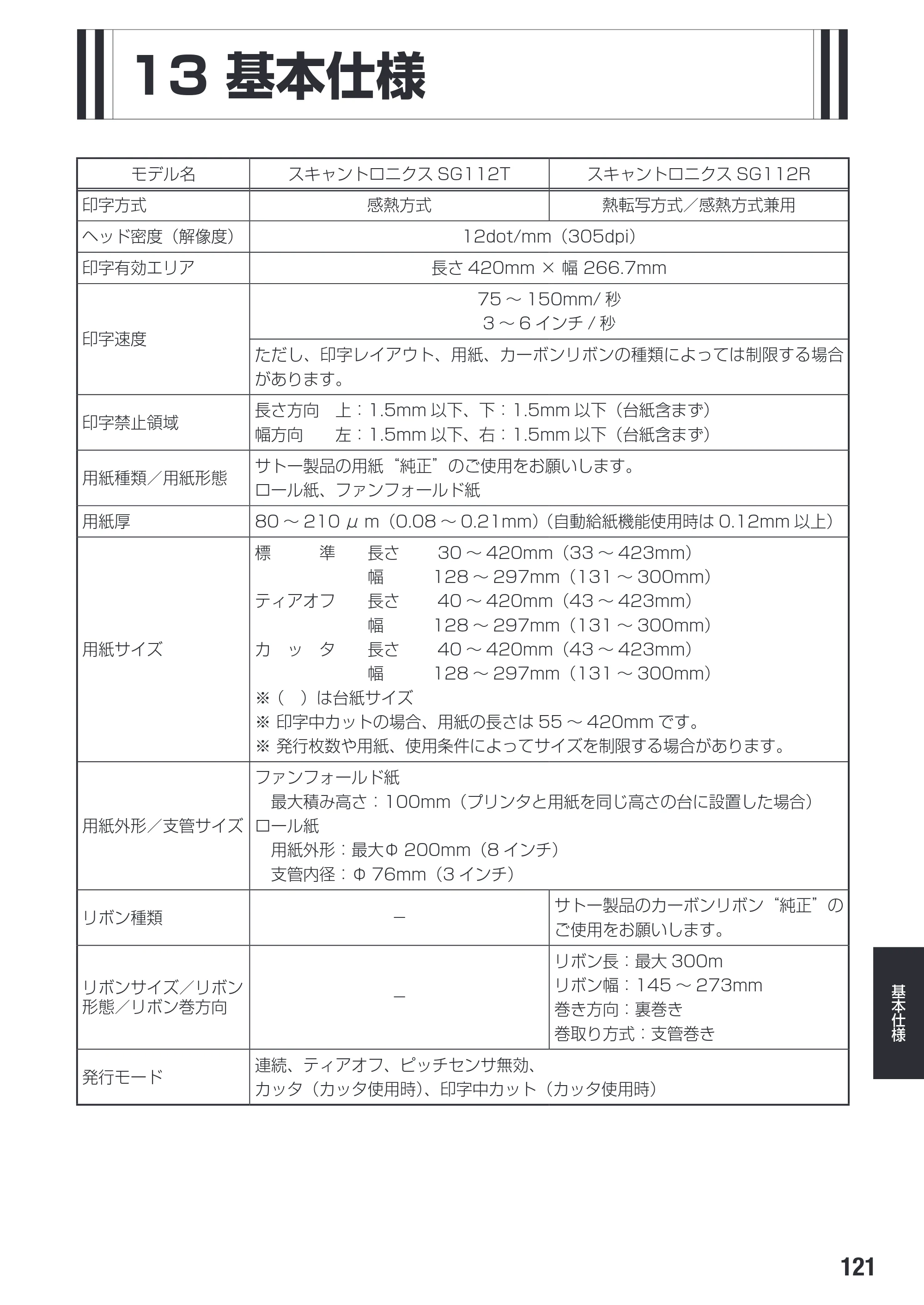 サトー SG112T / R 取扱説明書（第3版） — 原本ページ — 123ページ