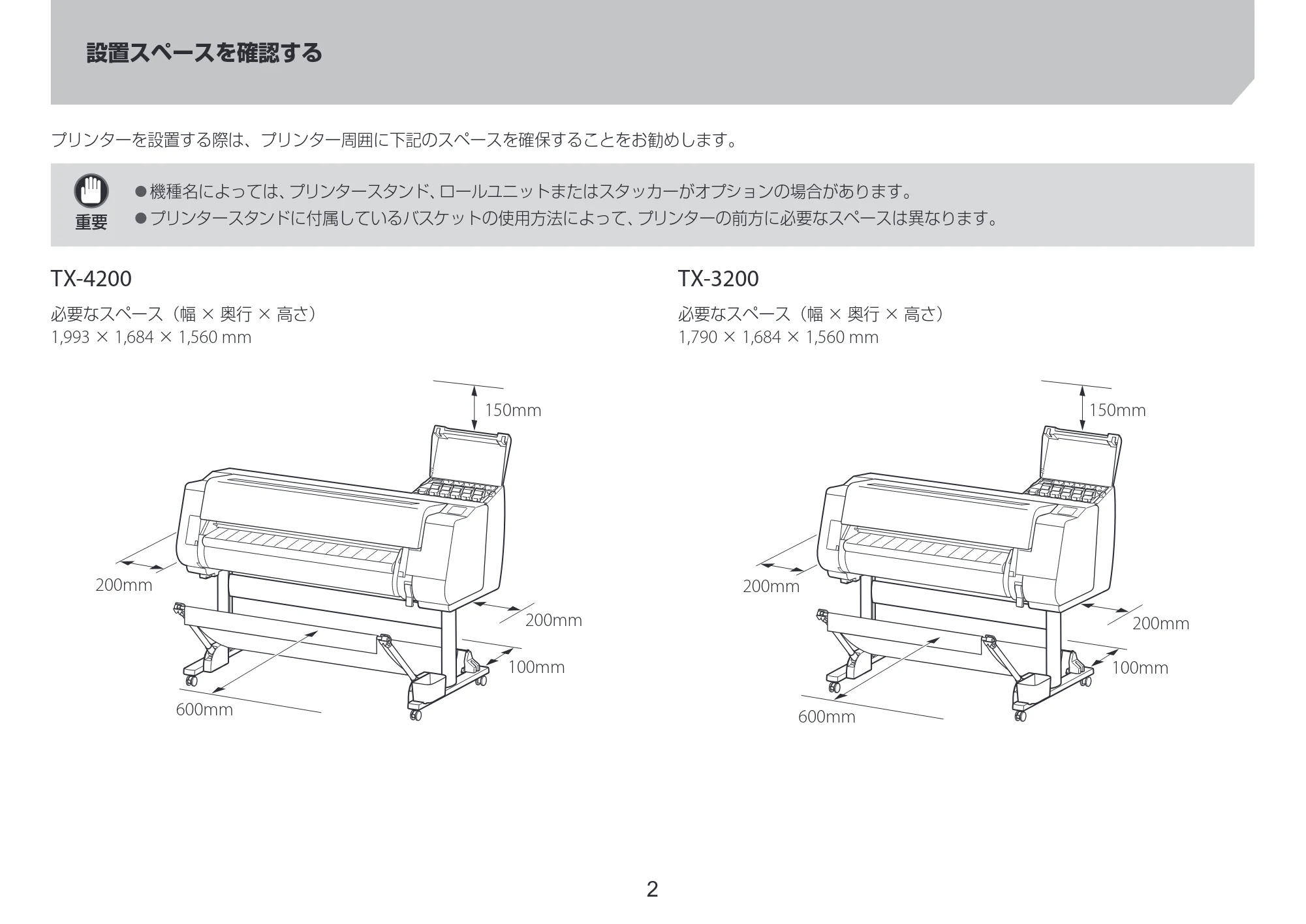 キヤノン TX-4200・TX-3200・TX-2200 TX-4200 TX-3200 TX-2200 設置ガイド 2024年10月2日掲載（PDF：2.72MB） — 設置スペースを確認する — 原本ページ — 2ページ