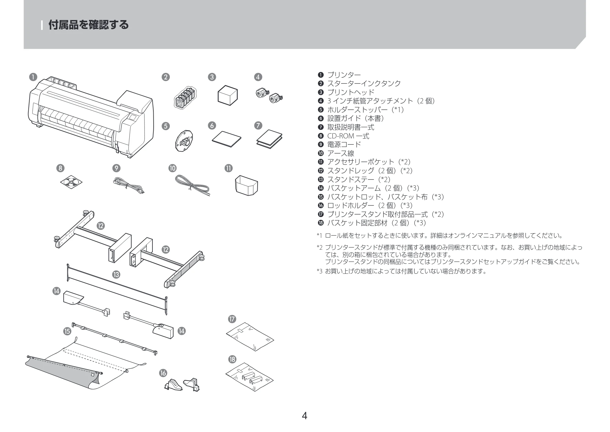 キヤノン TX-4200・TX-3200・TX-2200 TX-4200 TX-3200 TX-2200 設置ガイド 2024年10月2日掲載（PDF：2.72MB） — 付属品を確認する — 原本ページ — 4ページ