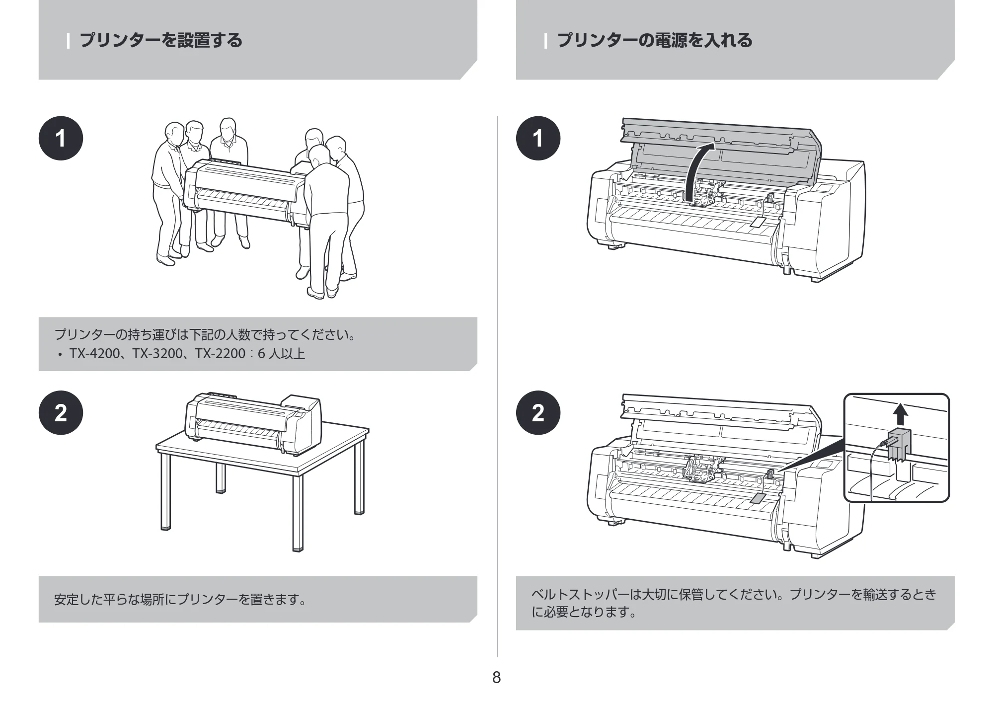 キヤノン TX-4200・TX-3200・TX-2200 TX-4200 TX-3200 TX-2200 設置ガイド 2024年10月2日掲載（PDF：2.72MB） — プリンターの電源を入れる — 原本ページ — 8ページ
