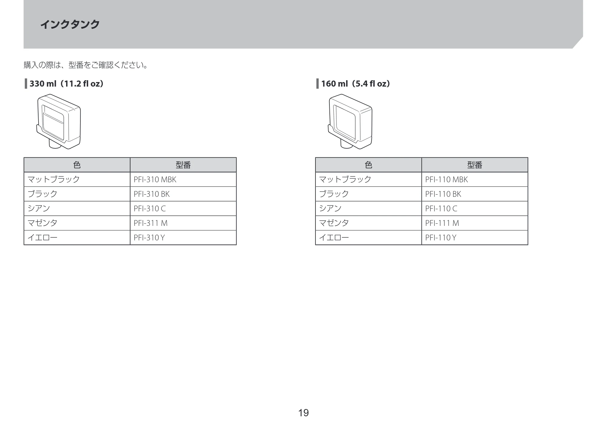 キヤノン TX-4200・TX-3200・TX-2200 TX-4200 TX-3200 TX-2200 設置ガイド 2024年10月2日掲載（PDF：2.72MB） — 原本ページ — 19ページ