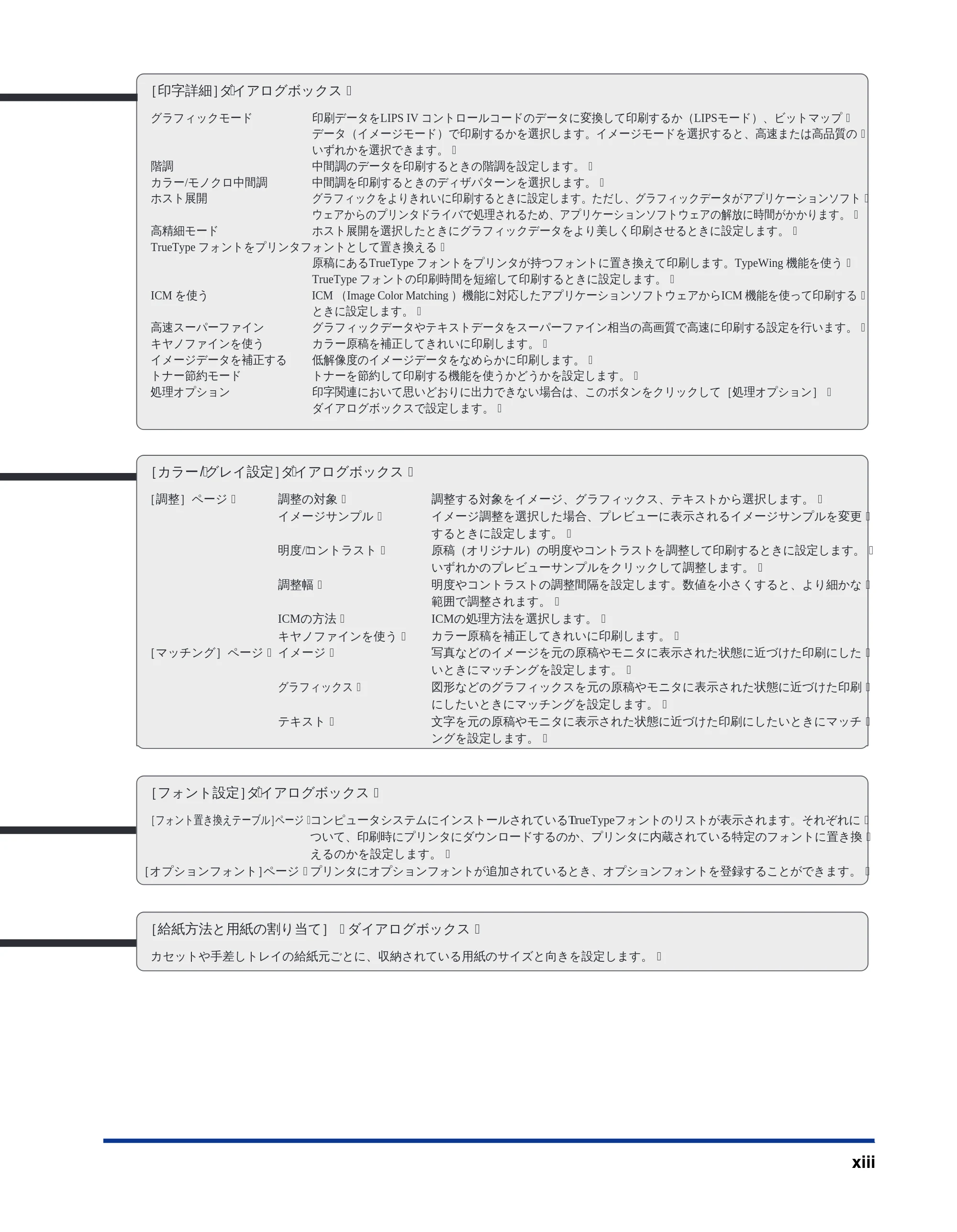 キヤノン LBP-2300 LIPSソフトウエアガイド (PDF形式/5.53Mバイト) — 原本ページ — 15ページ