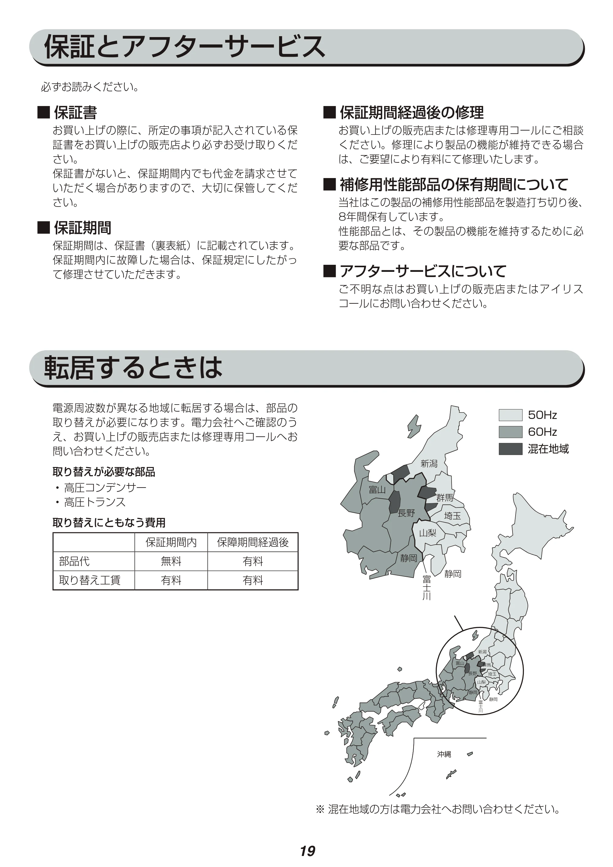 アイリスオーヤマ IMB-FM18 取扱説明書 — 原本ページ — 19ページ