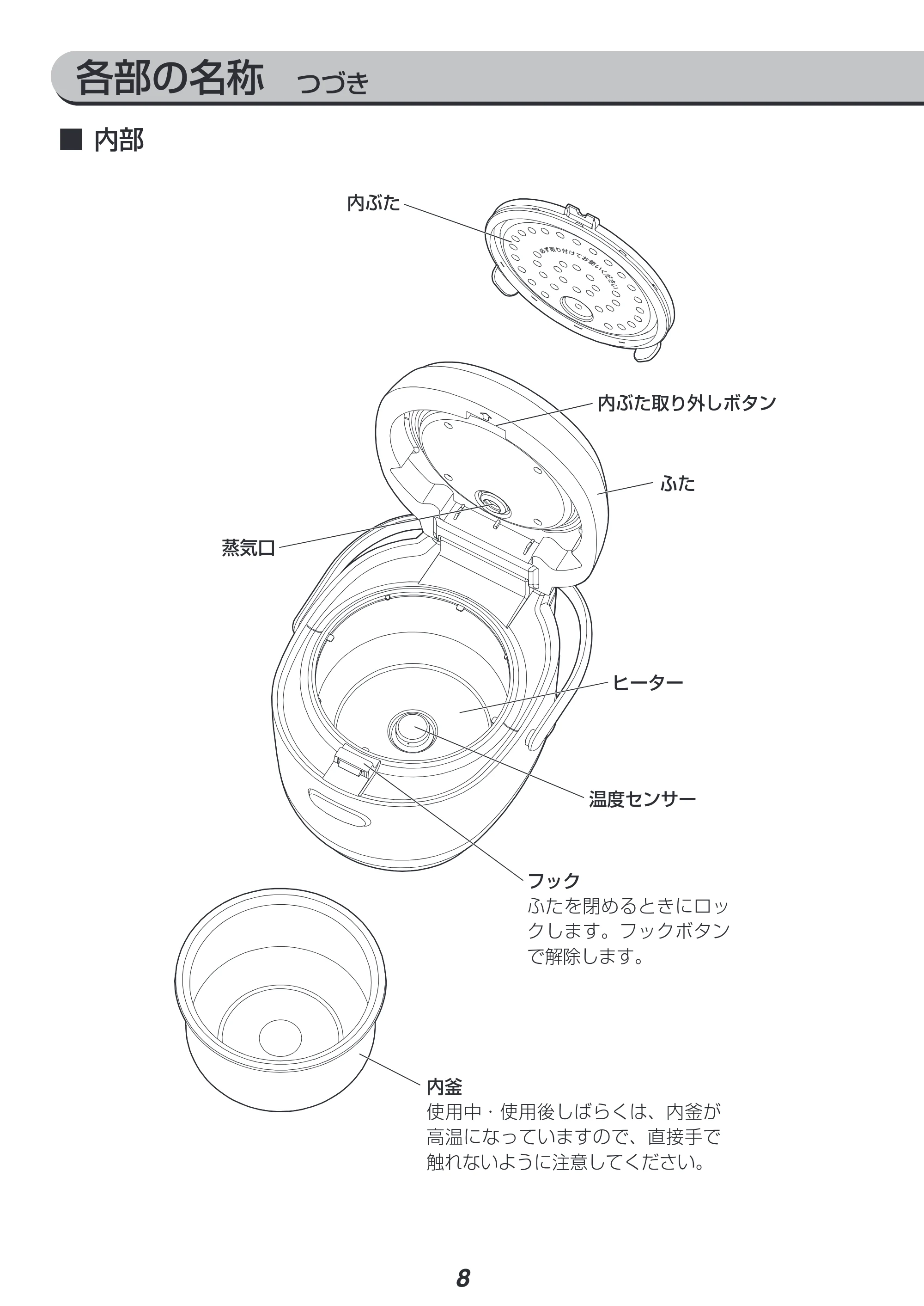 アイリスオーヤマ KRC-MD30 取扱説明書 — 原本ページ — 8ページ