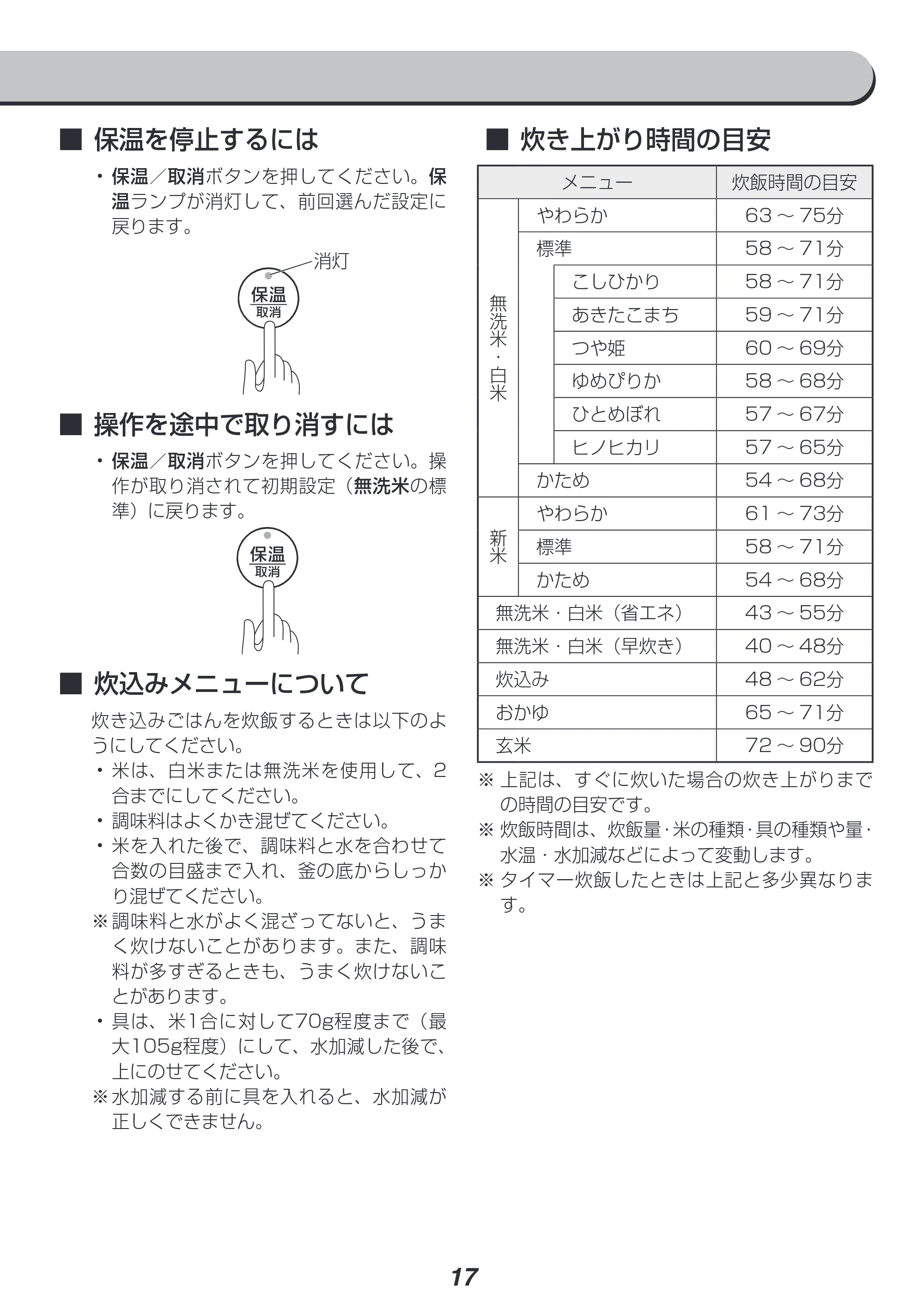 アイリスオーヤマ KRC-MD30 取扱説明書 — 原本ページ — 17ページ