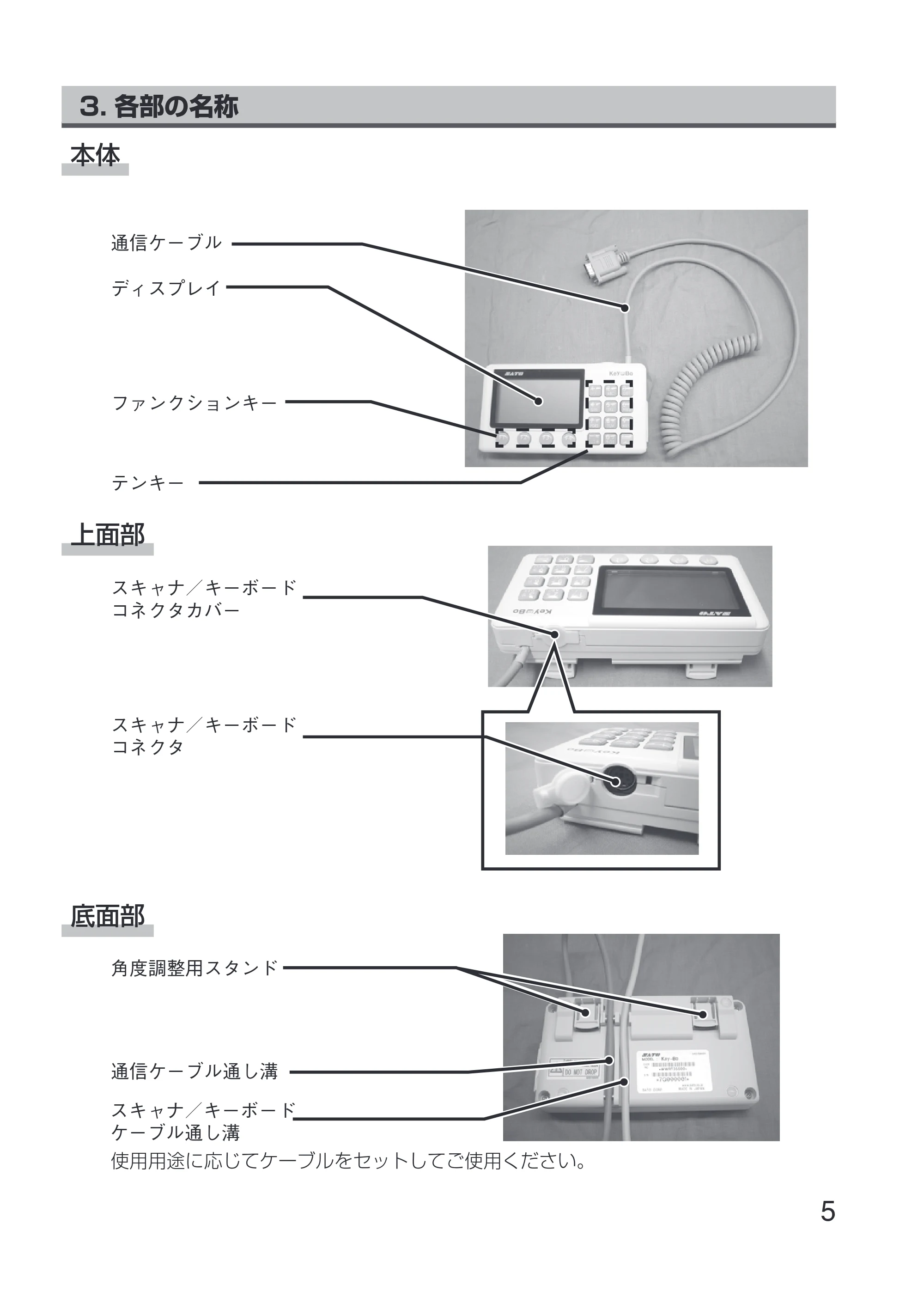 サトー Key-Bo+ / Key-Bo Key-Bo 取扱説明書（第4版） — 原本ページ — 7ページ