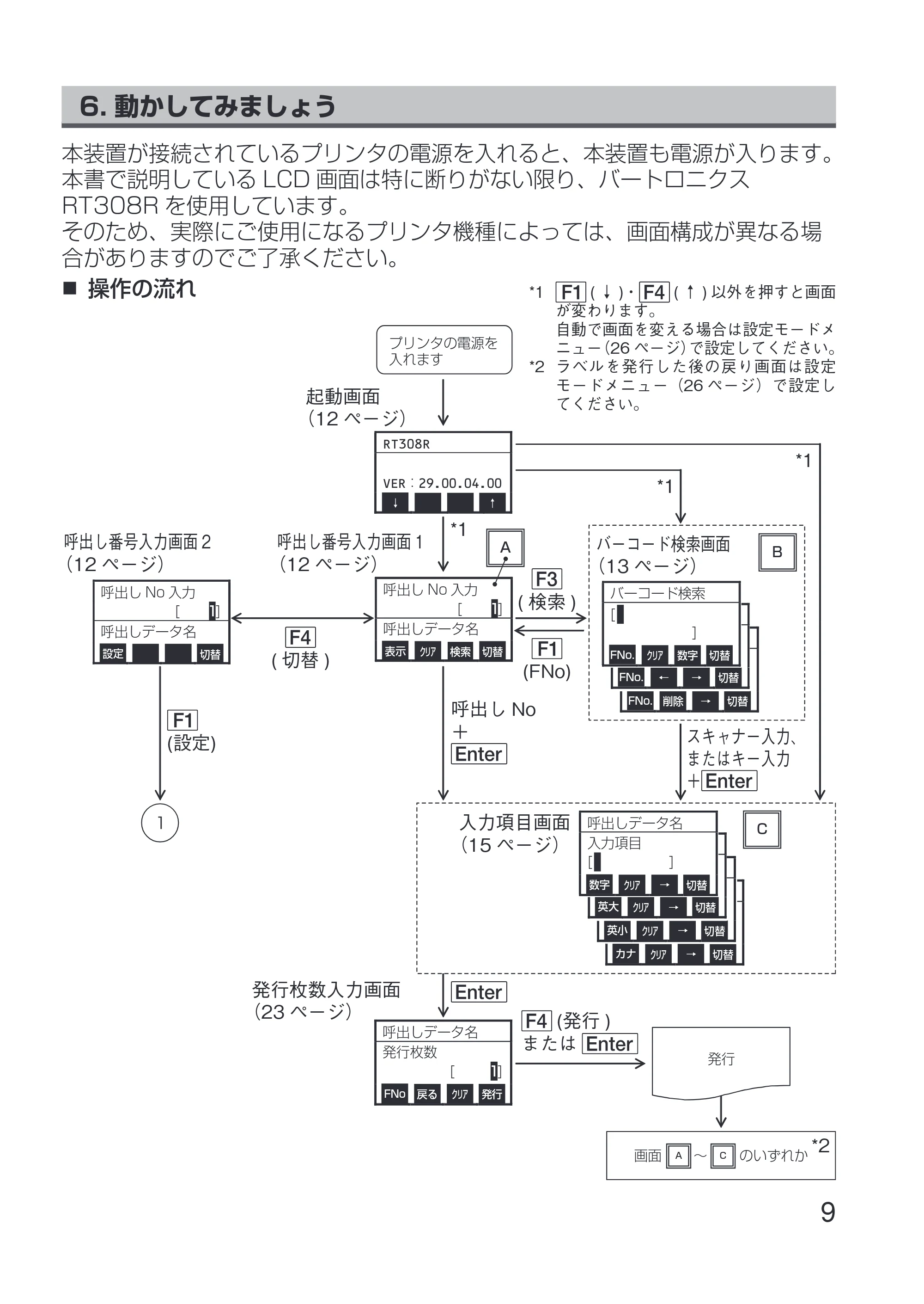 サトー Key-Bo+ / Key-Bo Key-Bo 取扱説明書（第4版） — 原本ページ — 11ページ