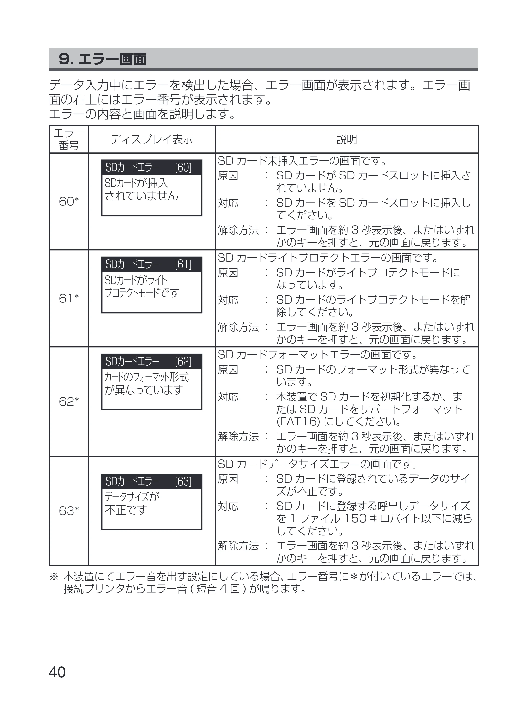 サトー Key-Bo+ / Key-Bo Key-Bo 取扱説明書（第4版） — 原本ページ — 42ページ